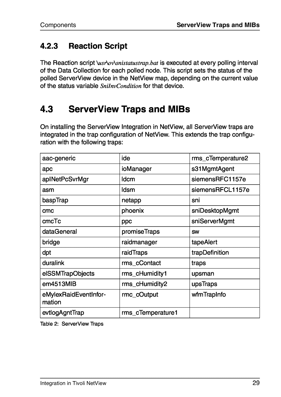 3D Connexion TivoII manual 4.3ServerView Traps and MIBs, 4.2.3Reaction Script, Components 