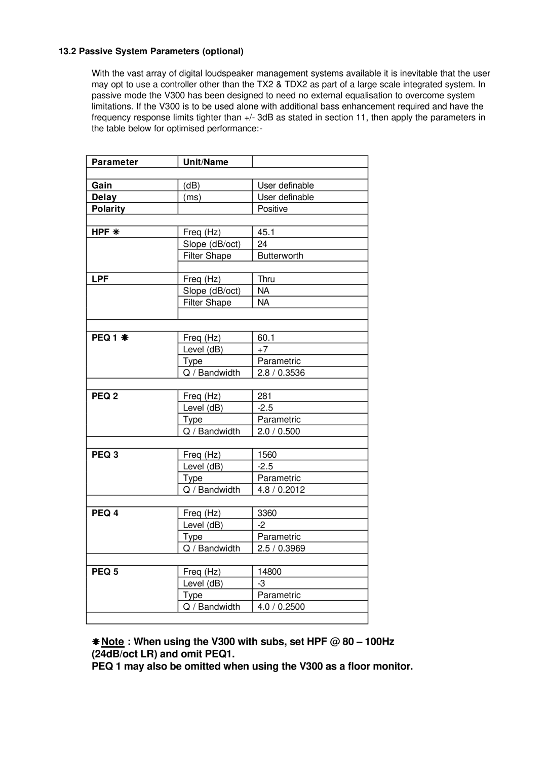 3D Connexion V300 user manual Passive System Parameters optional, Parameter Unit/Name Gain, Delay, Polarity, HPF â, PEQ 1 â 