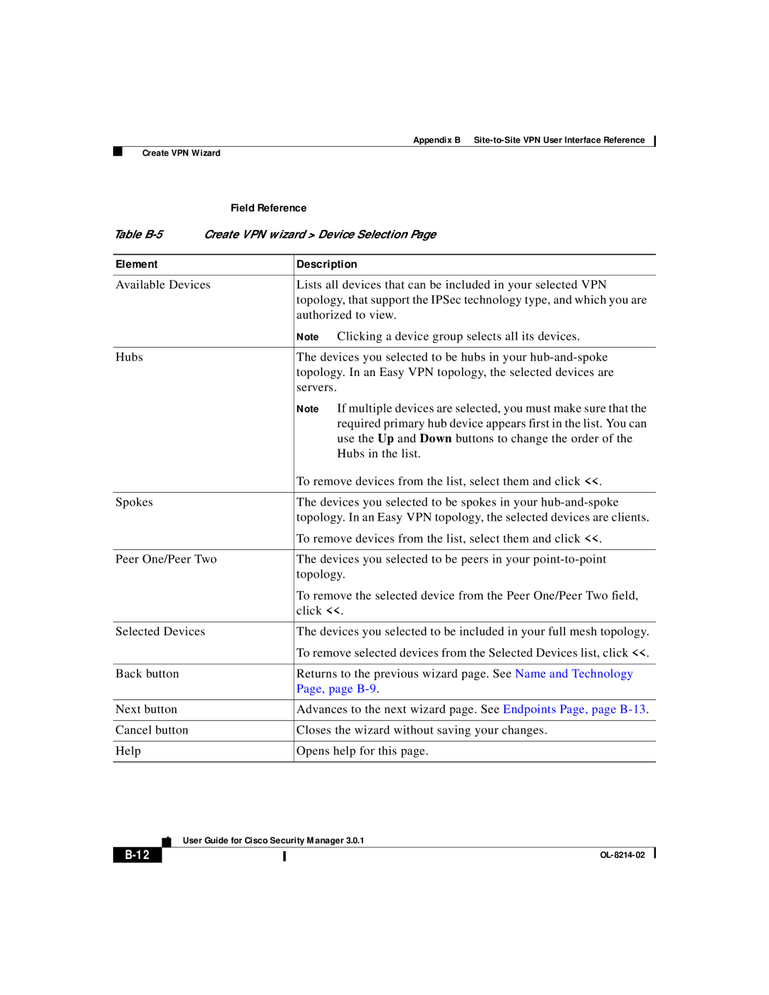 3D Innovations 3.0.1 appendix Page, page B-9 