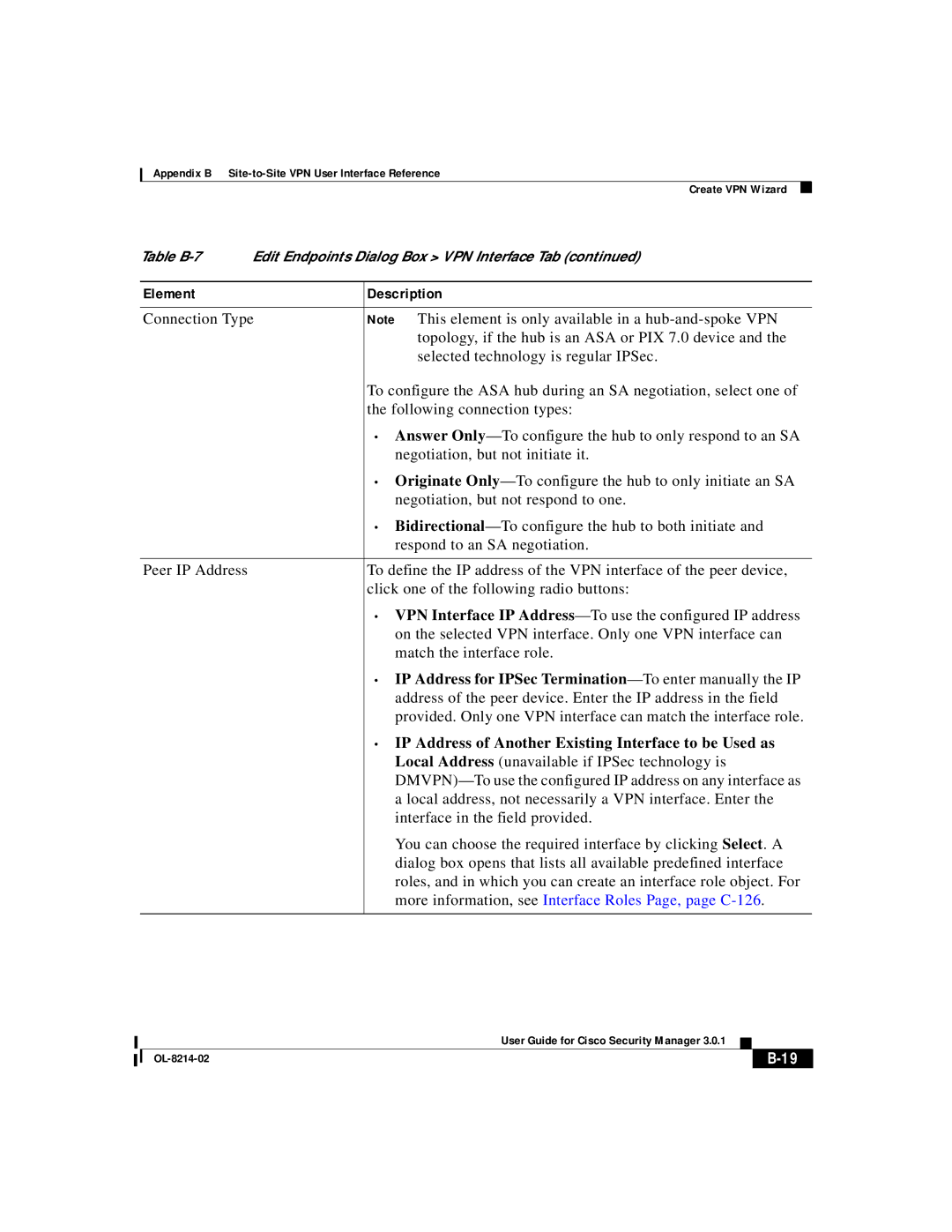 3D Innovations 3.0.1 appendix IP Address for IPSec Termination -To enter manually the IP 