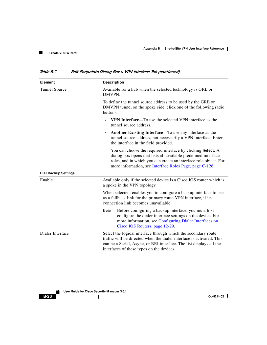 3D Innovations 3.0.1 appendix More information, see Configuring Dialer Interfaces on, Cisco IOS Routers 