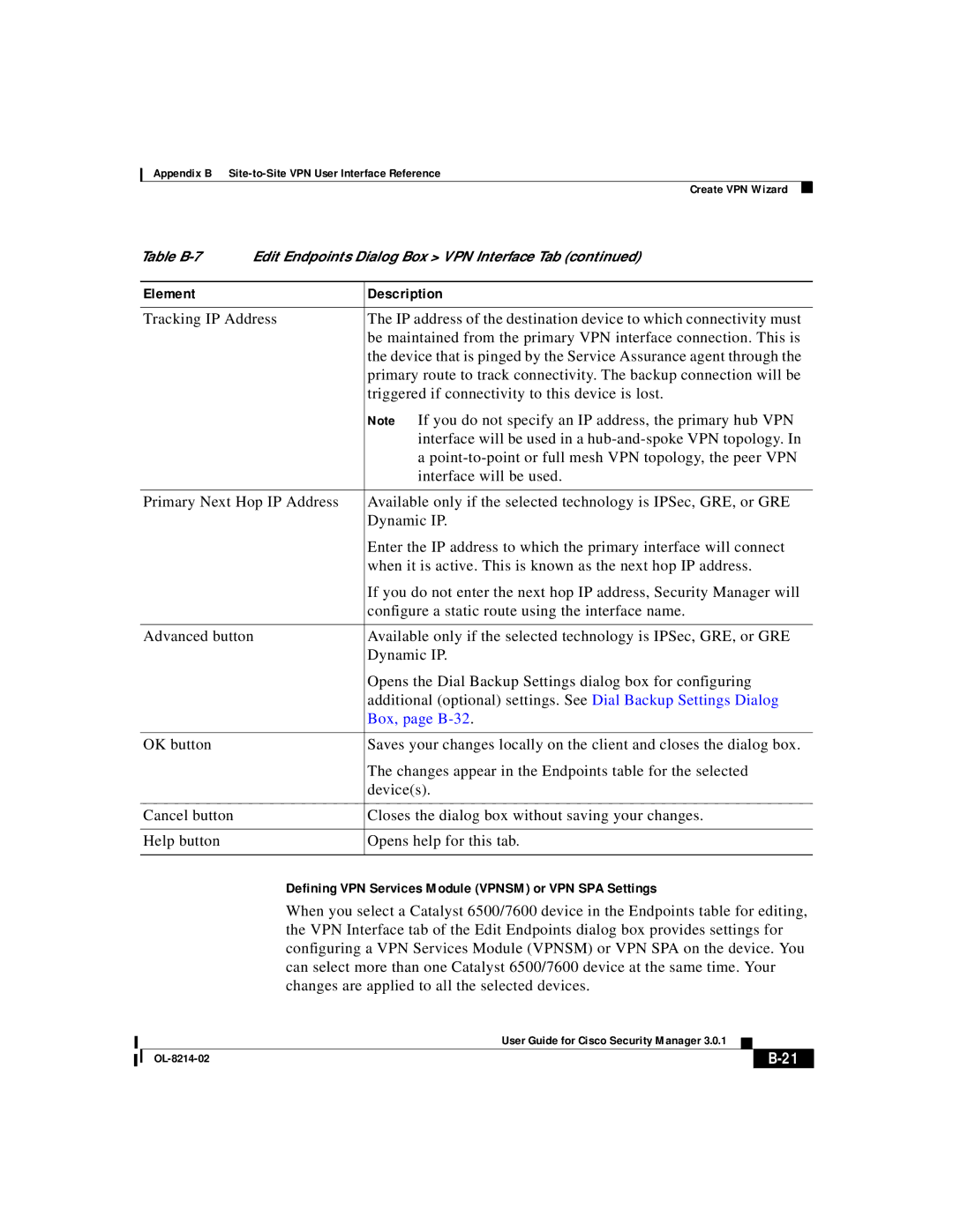 3D Innovations 3.0.1 appendix Box, page B-32, Defining VPN Services Module Vpnsm or VPN SPA Settings 