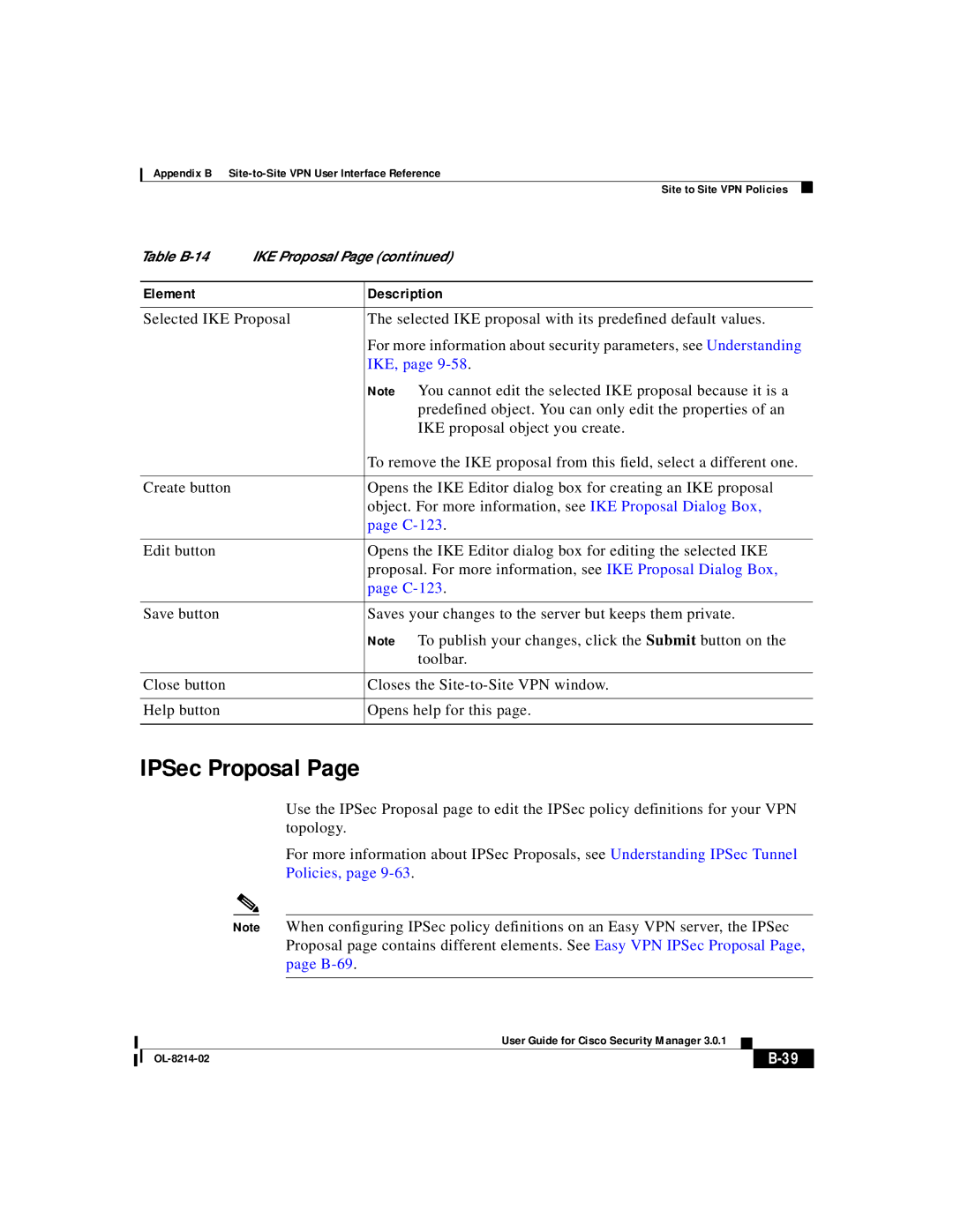 3D Innovations 3.0.1 appendix IPSec Proposal, Ike, C-123 