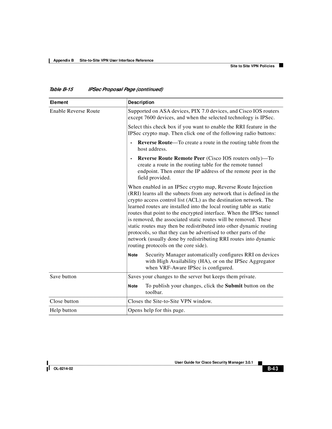 3D Innovations 3.0.1 appendix Element Description 