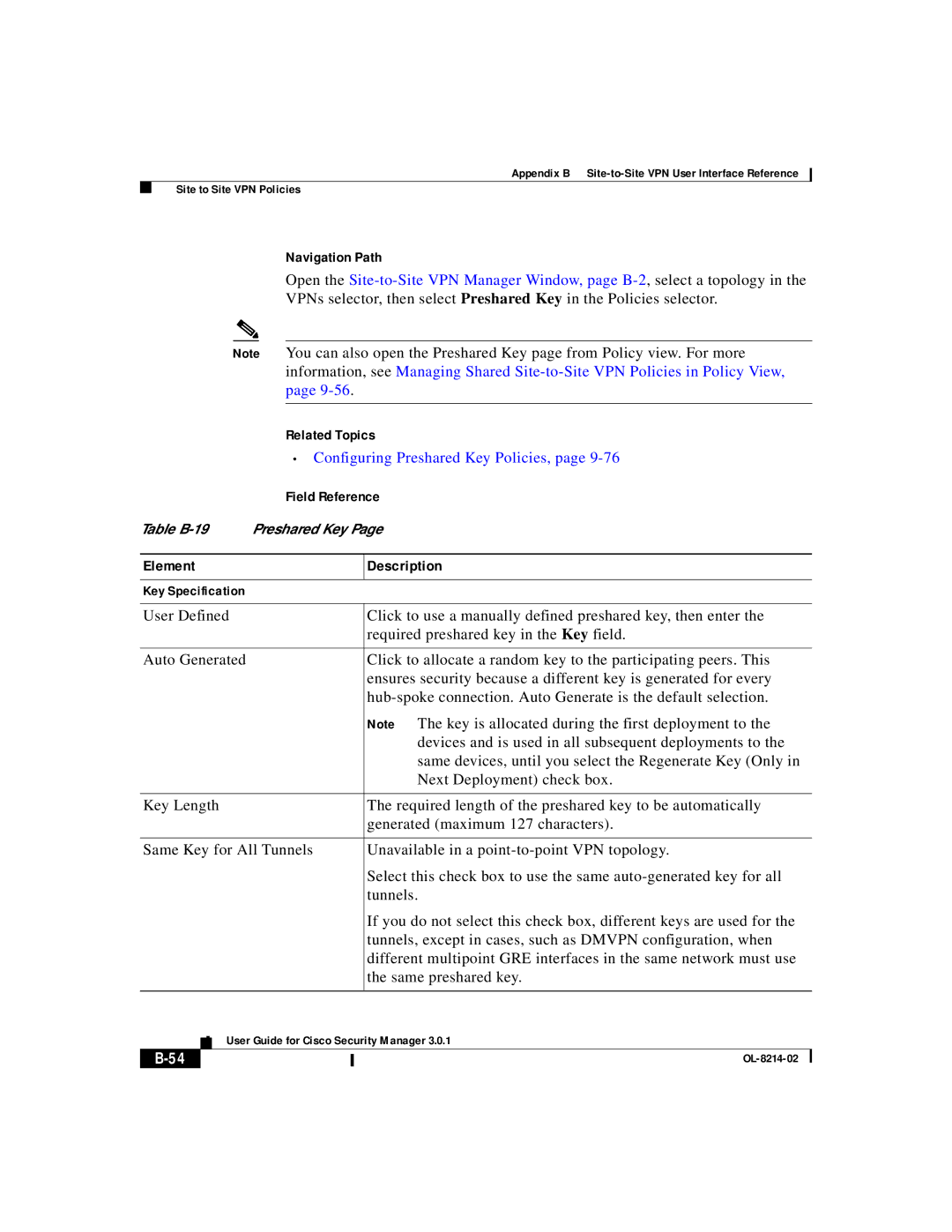 3D Innovations 3.0.1 appendix Table B-19 Preshared Key 