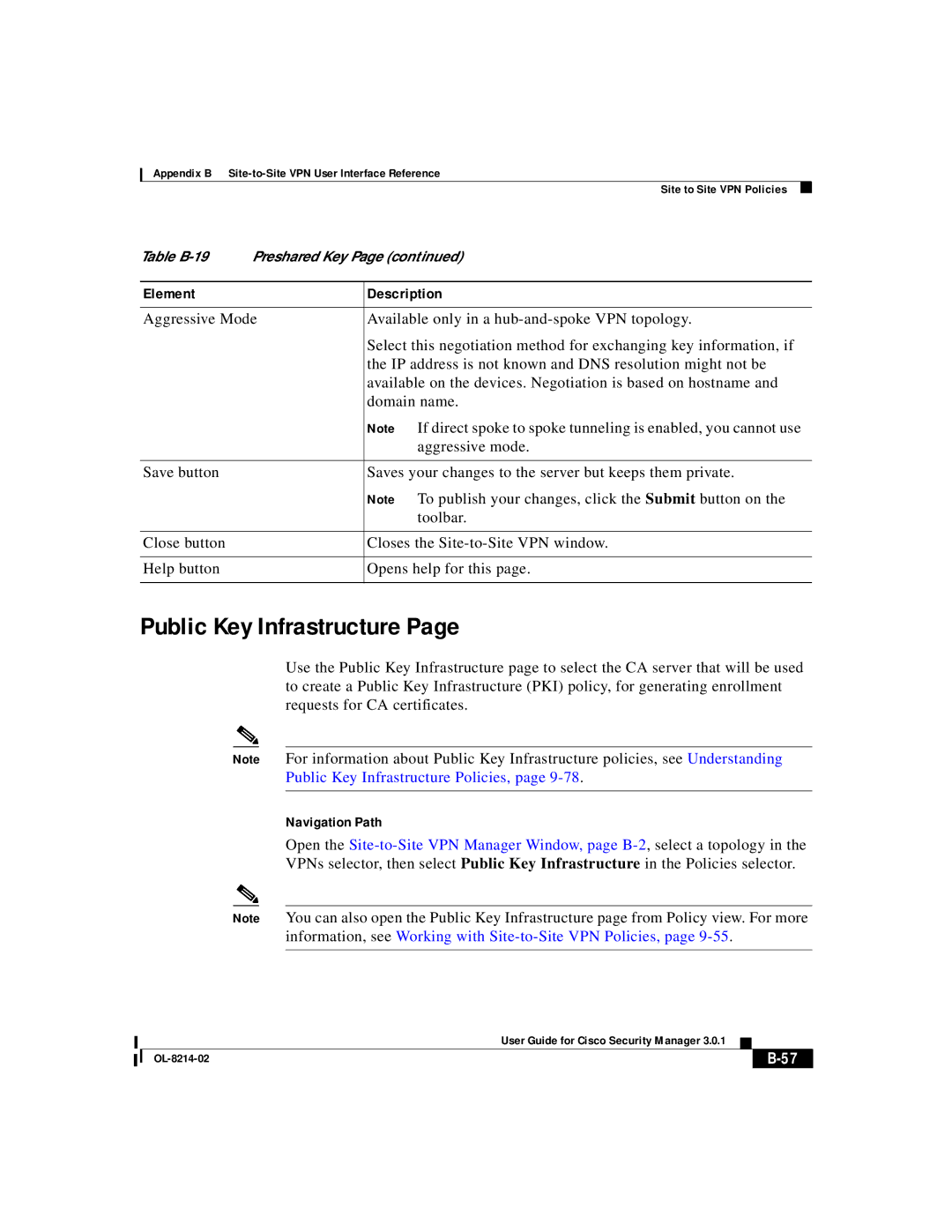 3D Innovations 3.0.1 appendix Public Key Infrastructure 