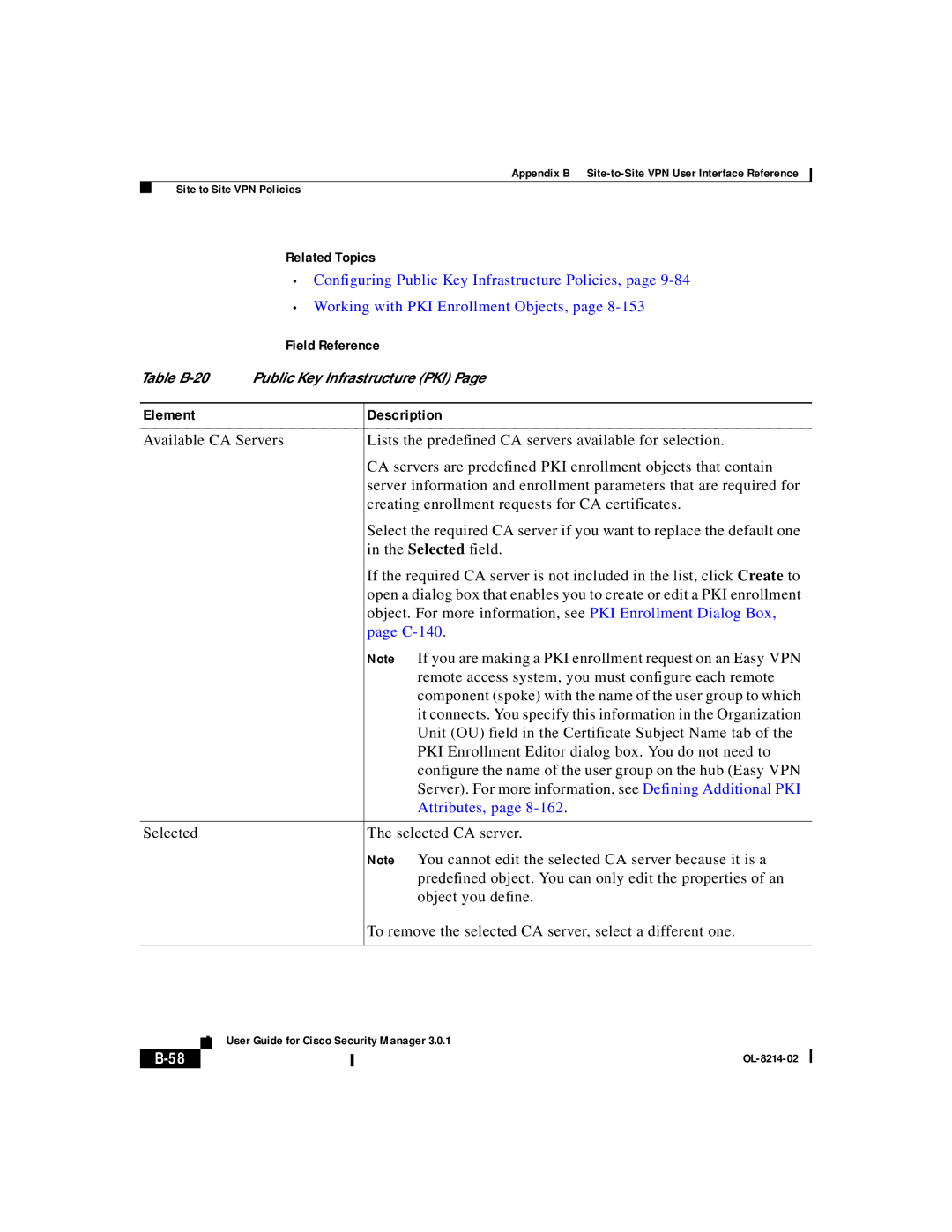 3D Innovations 3.0.1 appendix Working with PKI Enrollment Objects, C-140, Attributes 