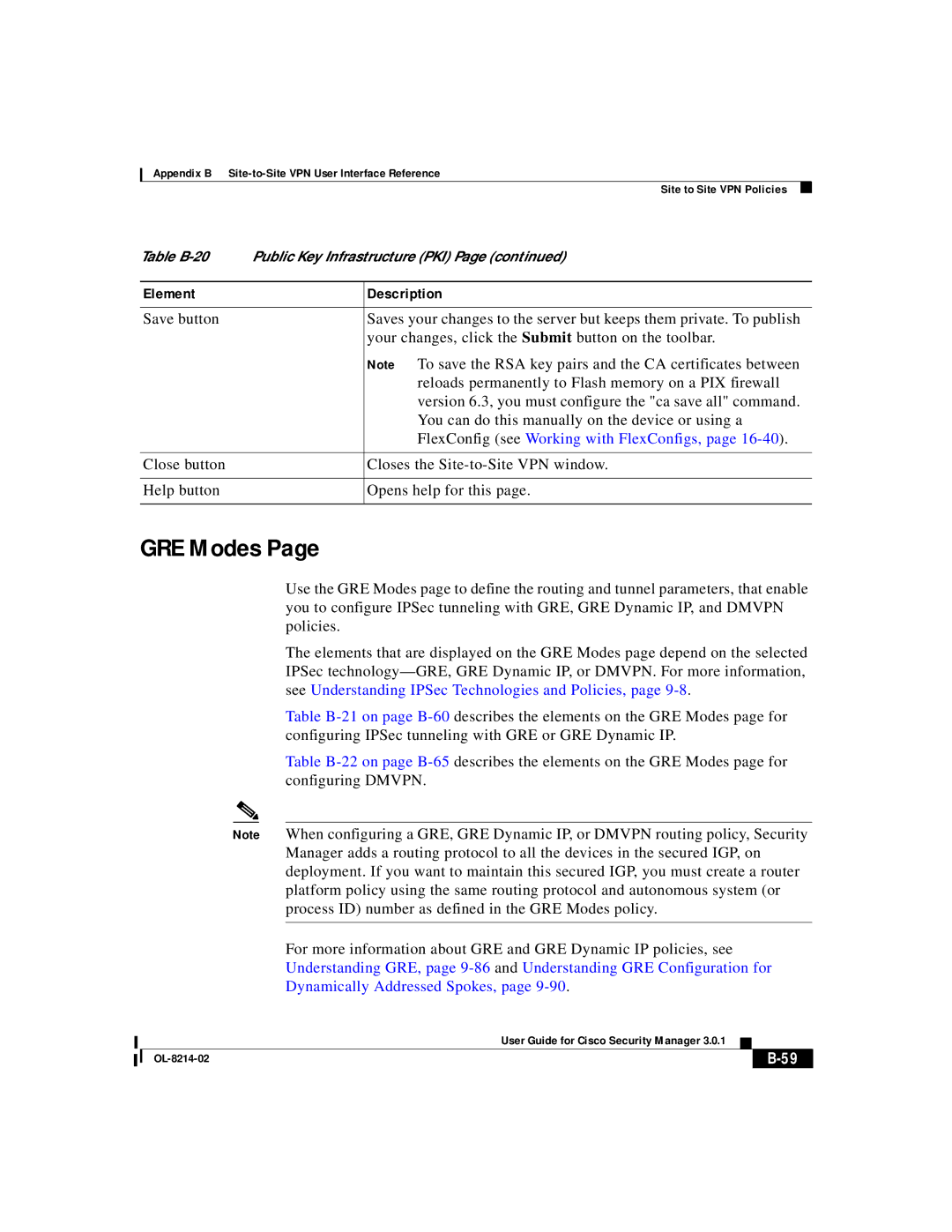 3D Innovations 3.0.1 appendix GRE Modes, FlexConfig see Working with FlexConfigs 