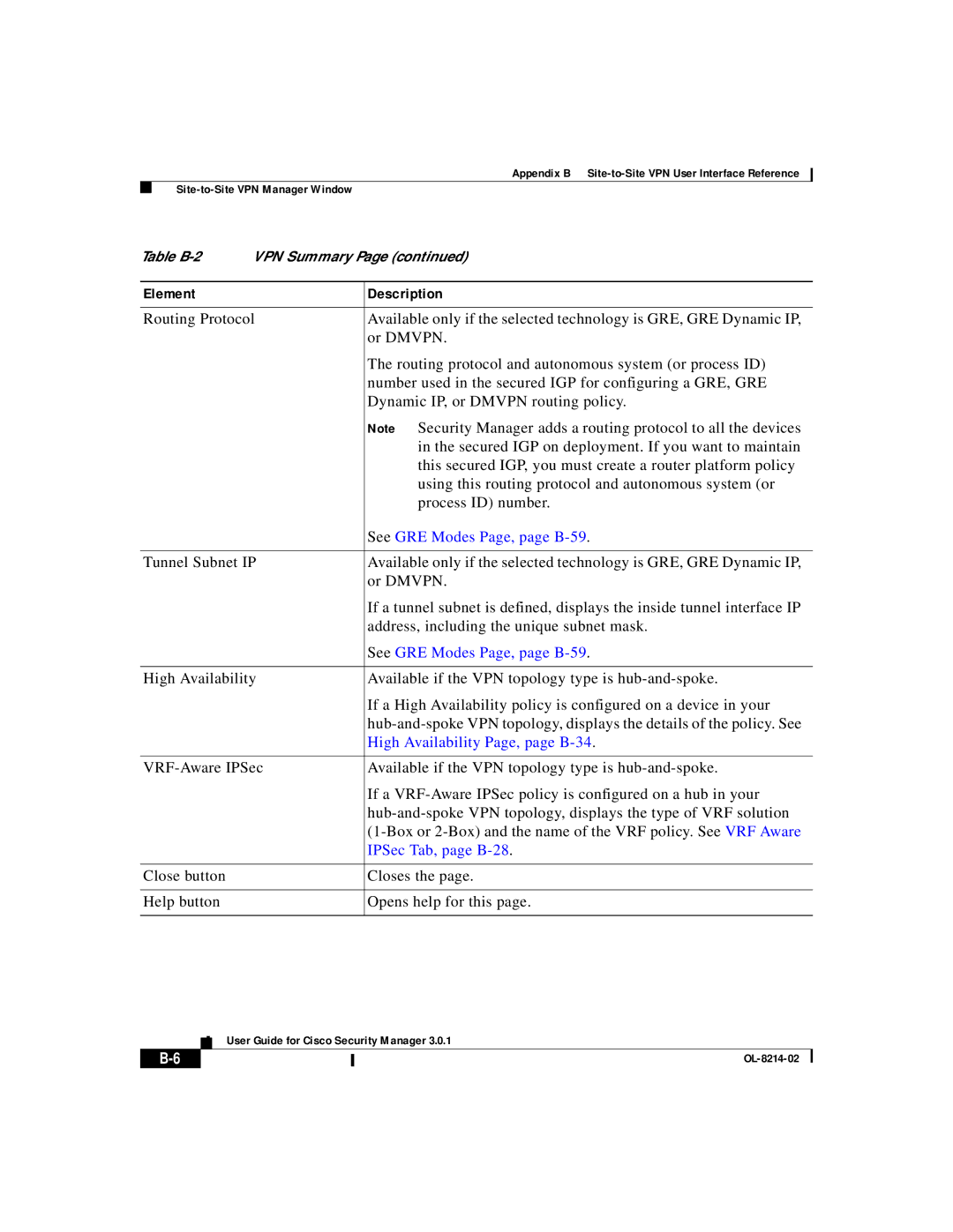 3D Innovations 3.0.1 appendix See GRE Modes Page, page B-59, High Availability Page, page B-34, IPSec Tab, page B-28 