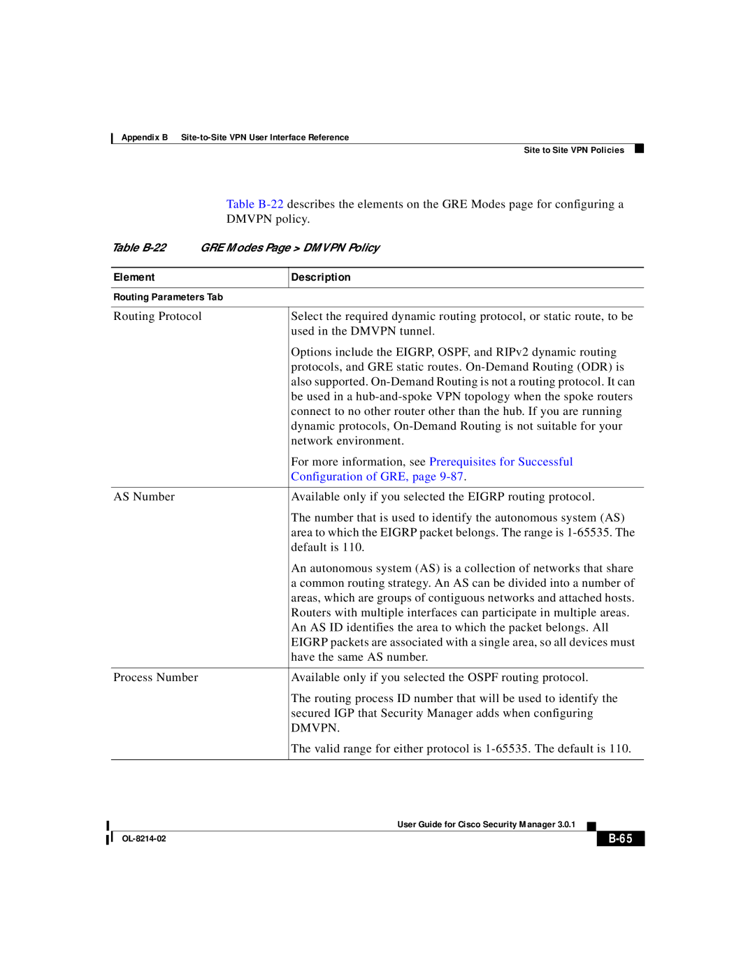 3D Innovations 3.0.1 appendix For more information, see Prerequisites for Successful, Configuration of GRE 