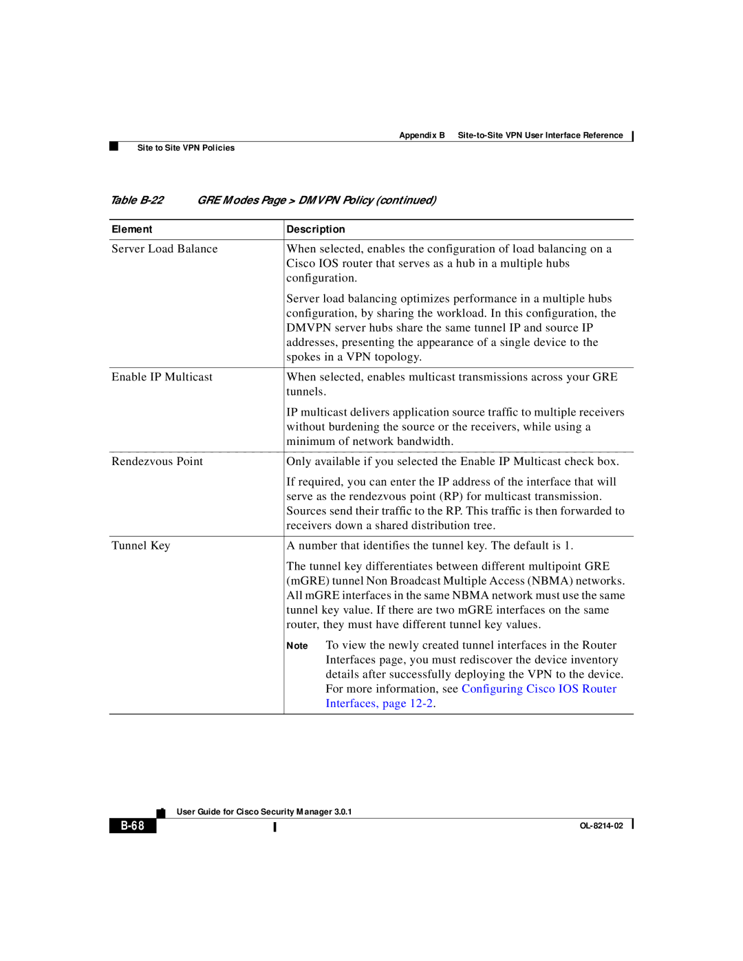 3D Innovations 3.0.1 appendix For more information, see Configuring Cisco IOS Router, Interfaces 