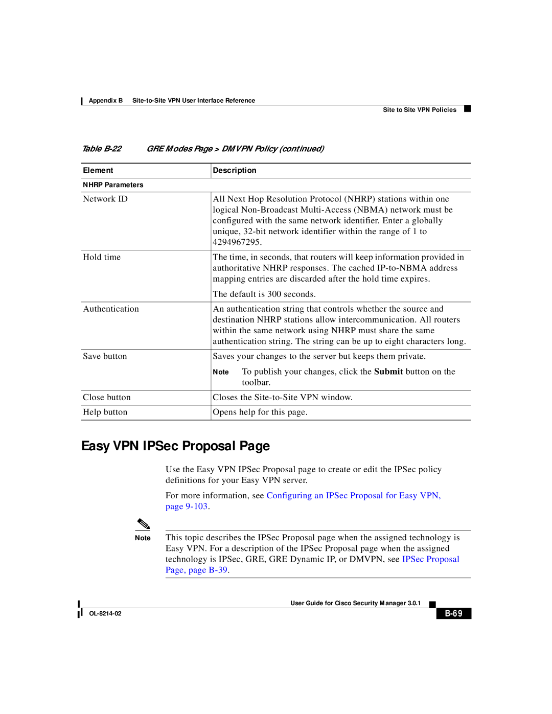 3D Innovations 3.0.1 appendix Easy VPN IPSec Proposal 