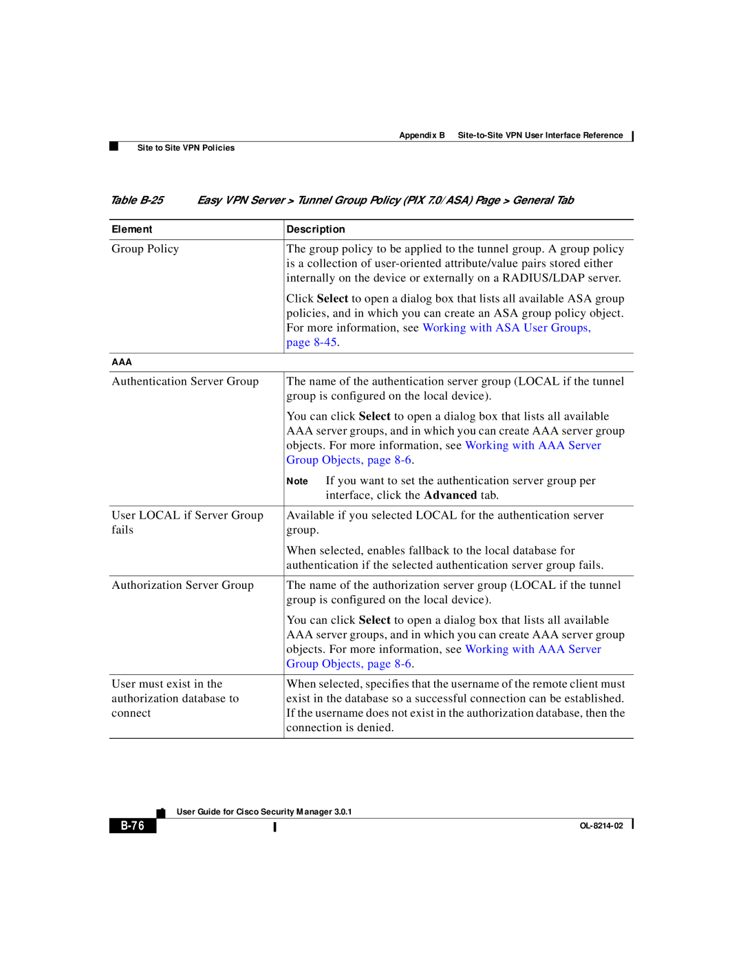 3D Innovations 3.0.1 appendix For more information, see Working with ASA User Groups, Group Objects 