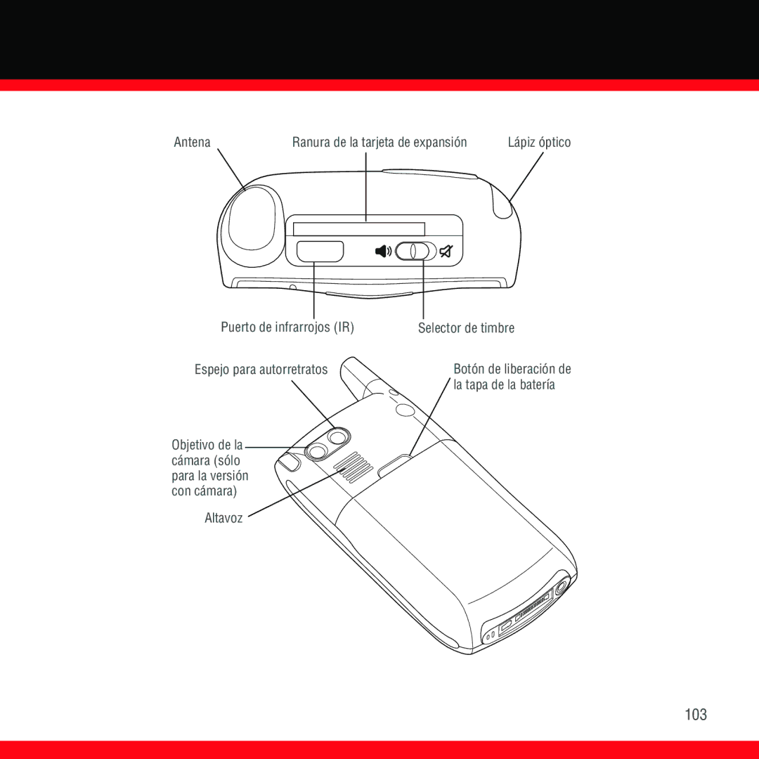 3D Innovations 700P manual 103 