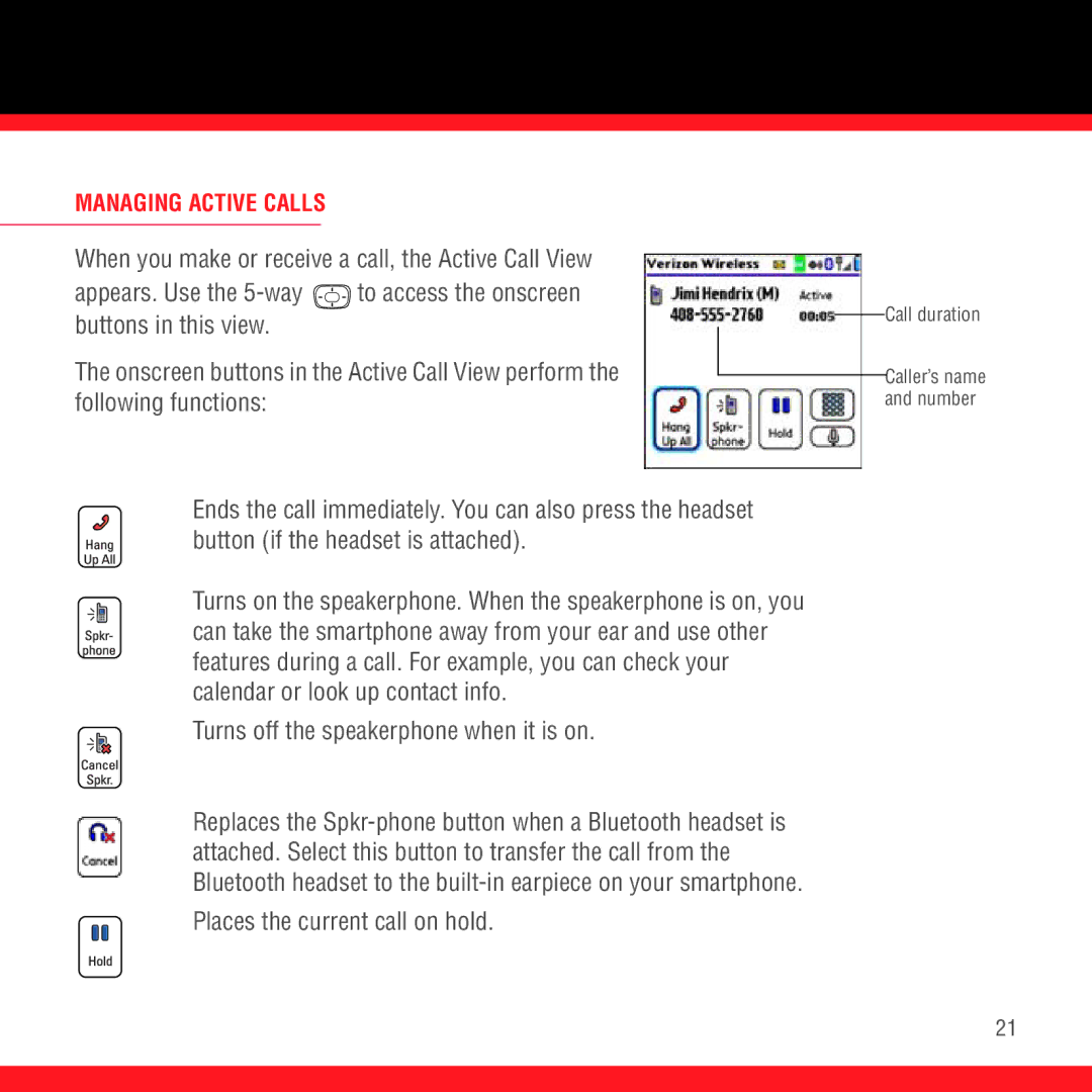 3D Innovations 700P manual Places the current call on hold, Managing Active Calls 