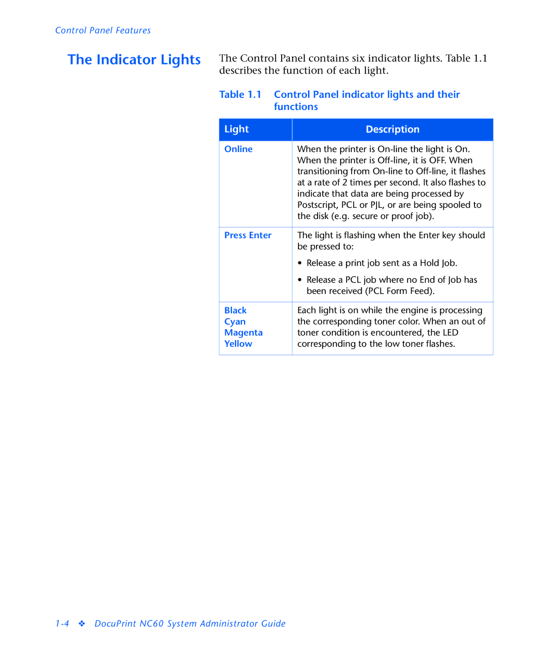 3D Innovations NC60 manual Indicator Lights, Light Description 