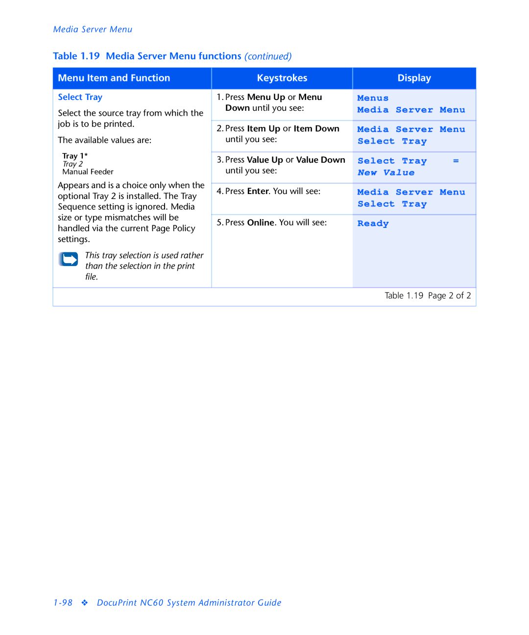 3D Innovations NC60 manual Handled via the current Page Policy Settings 