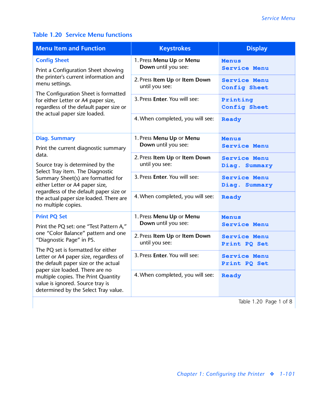 3D Innovations NC60 manual Service Menu 