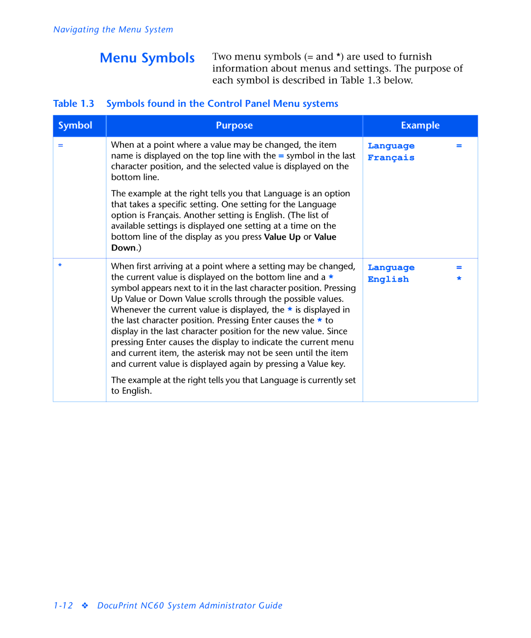 3D Innovations NC60 manual Language 