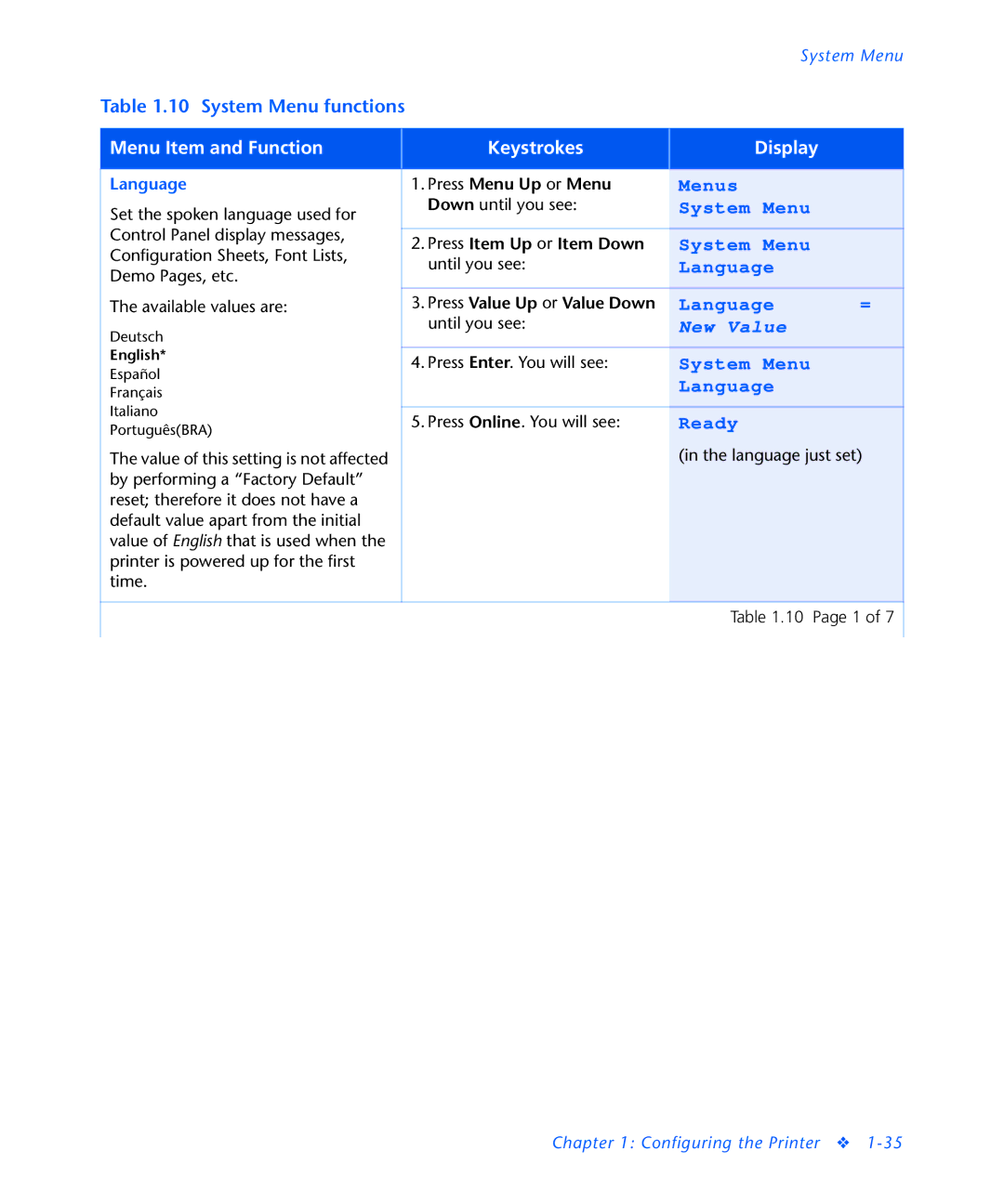 3D Innovations NC60 manual System Menu 