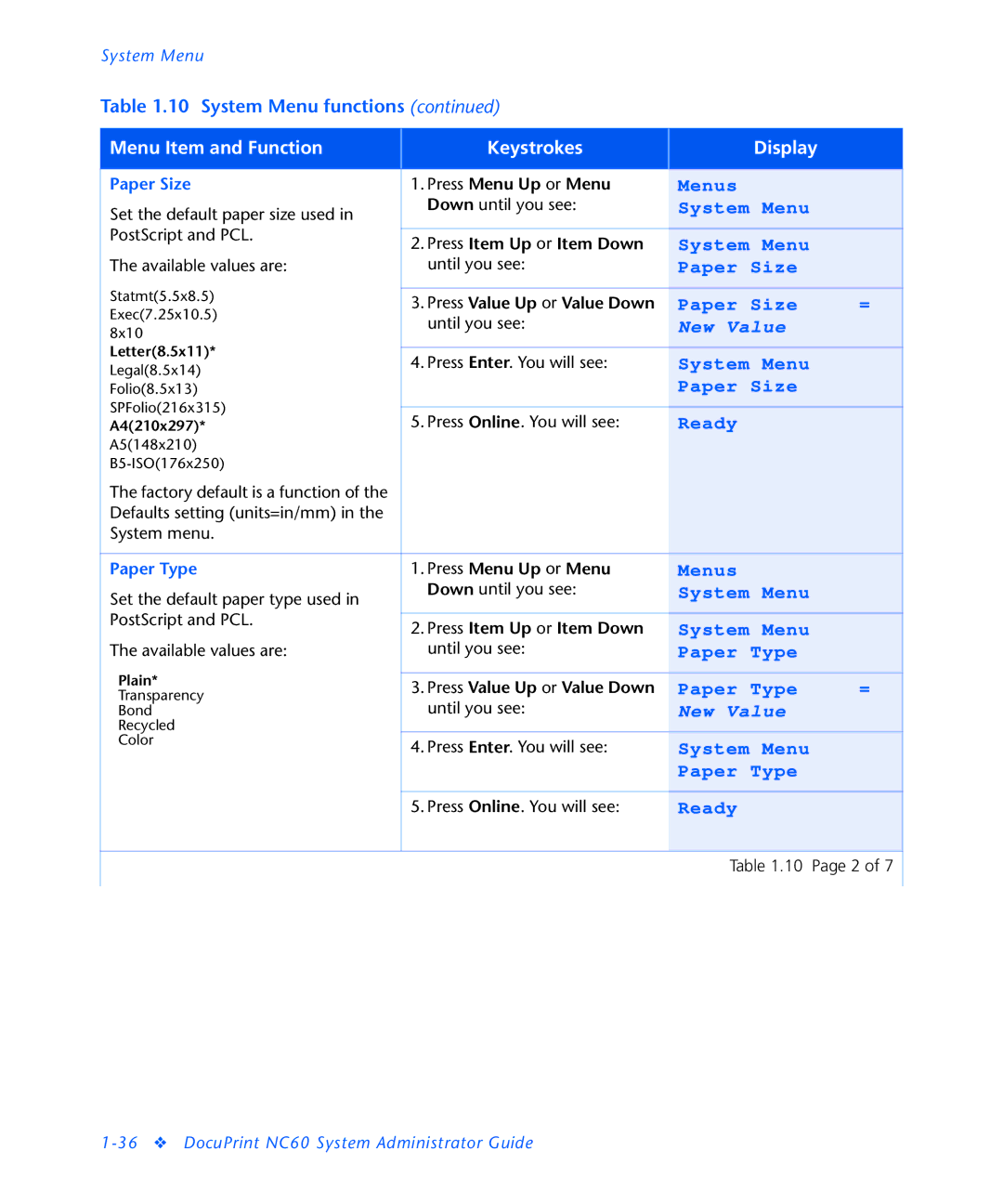 3D Innovations NC60 manual Paper Size 