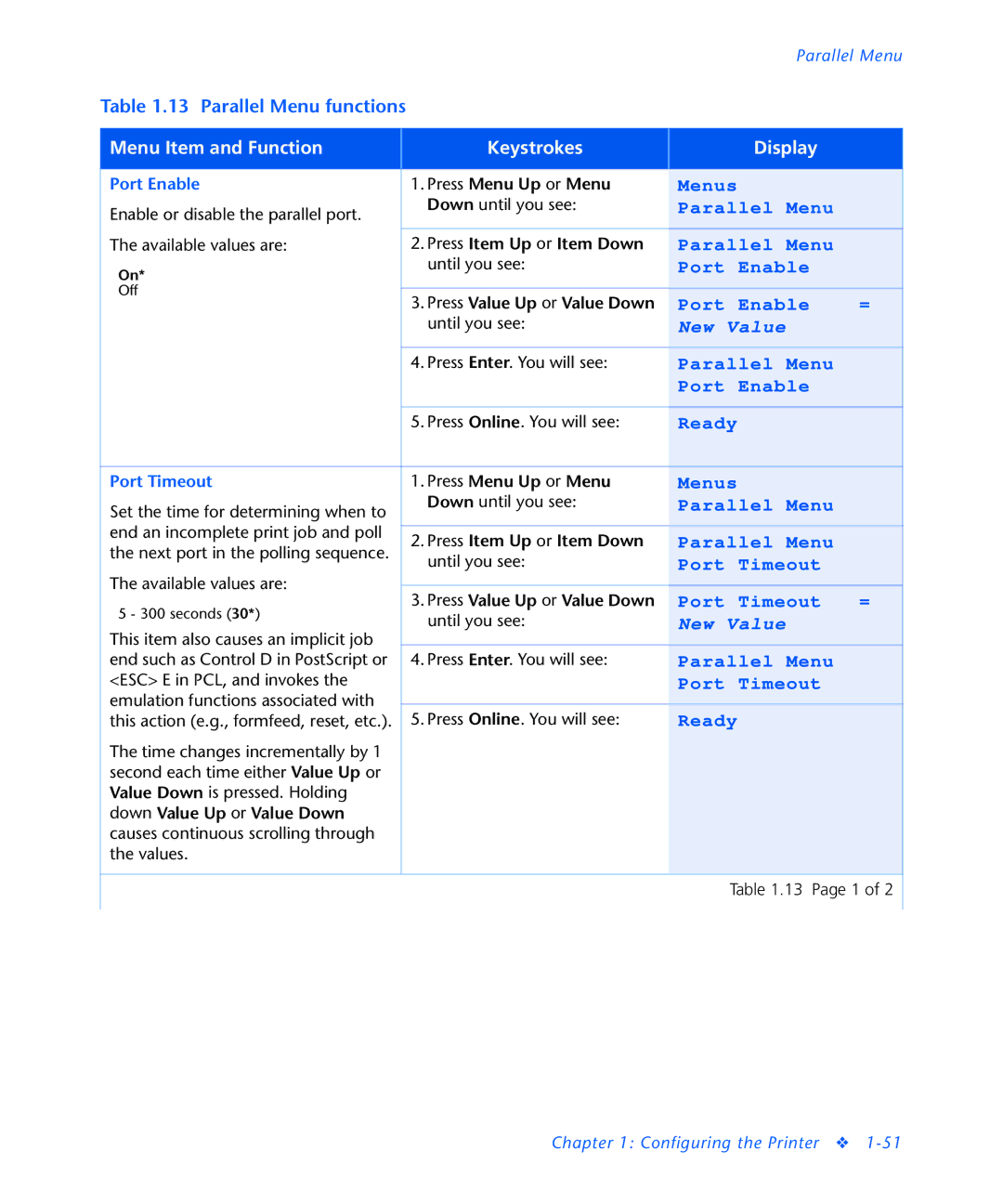 3D Innovations NC60 manual Parallel Menu 