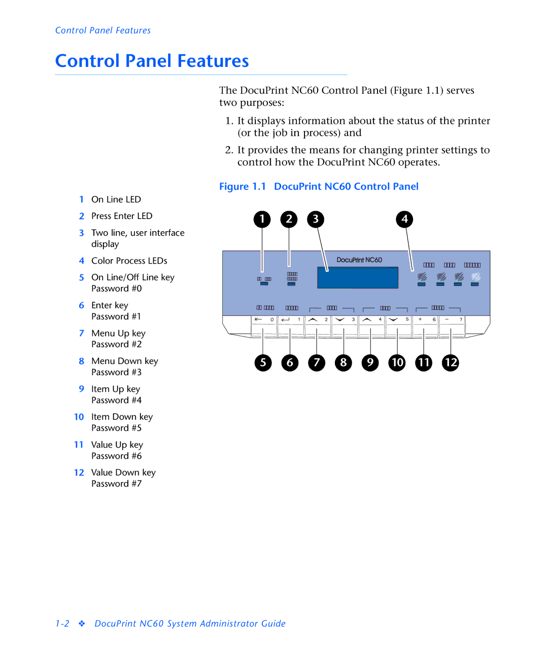 3D Innovations manual Control Panel Features, DocuPrint NC60 Control Panel 