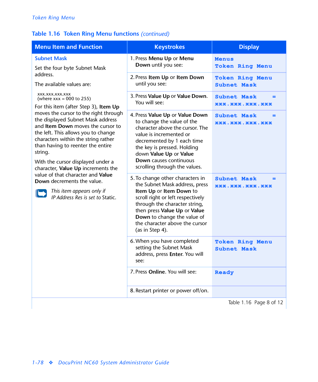 3D Innovations NC60 manual Restart printer or power off/on. .16 Page 8 