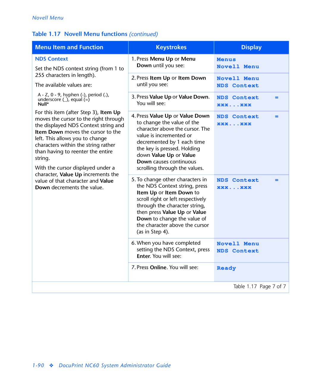 3D Innovations NC60 manual NDS Context 