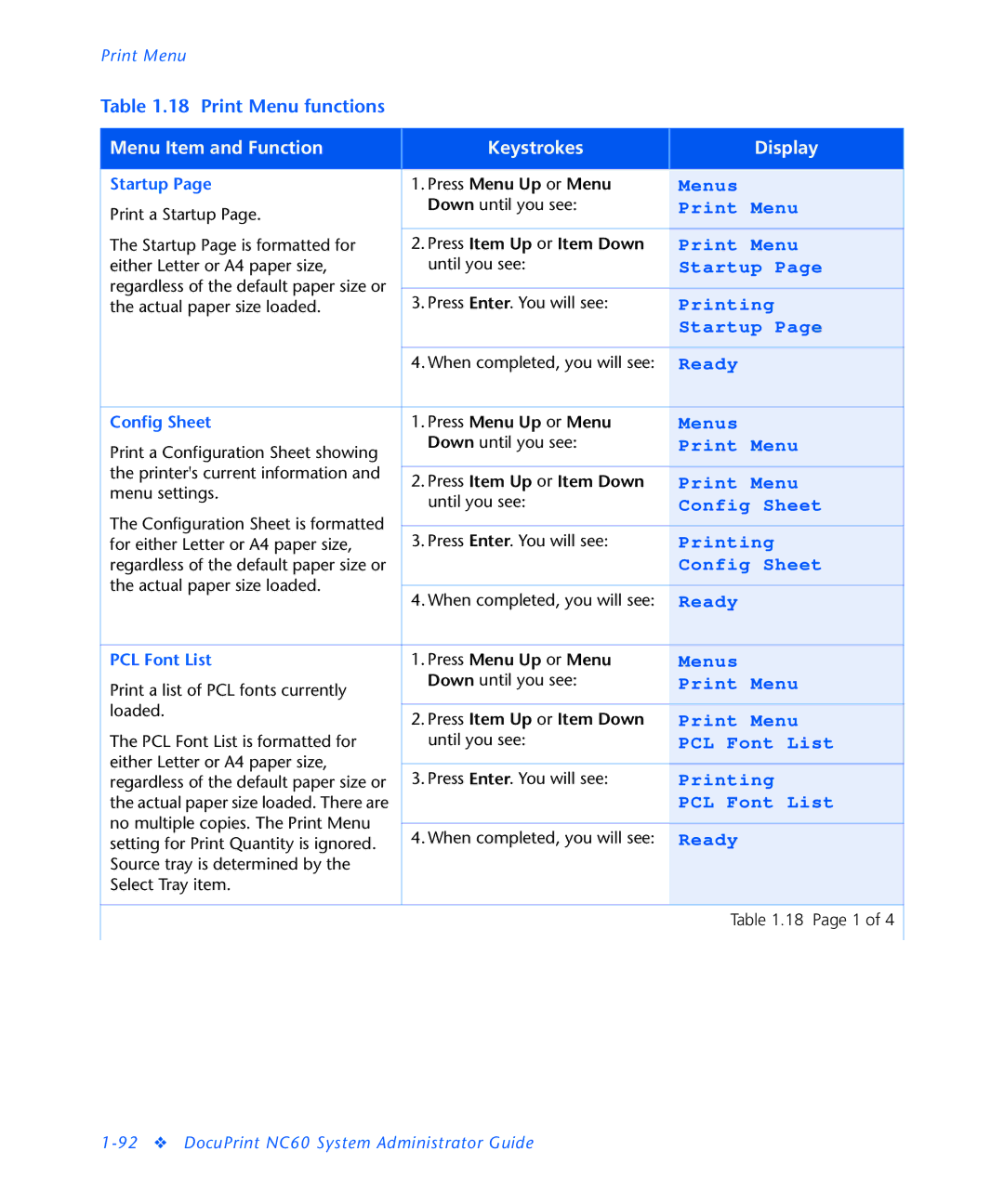 3D Innovations NC60 manual Print Menu 