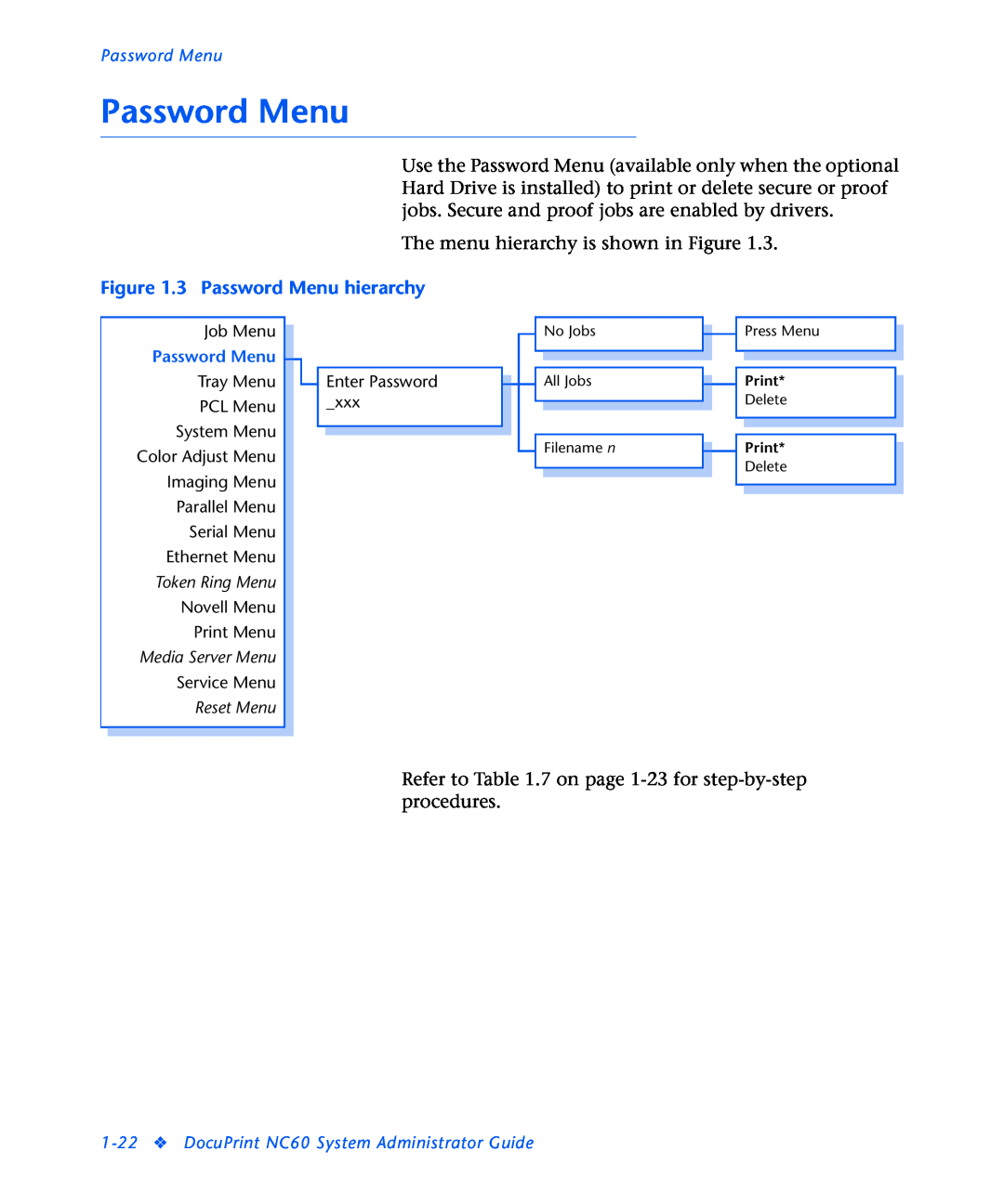 3D Innovations NC60 manual 3 Password Menu hierarchy 