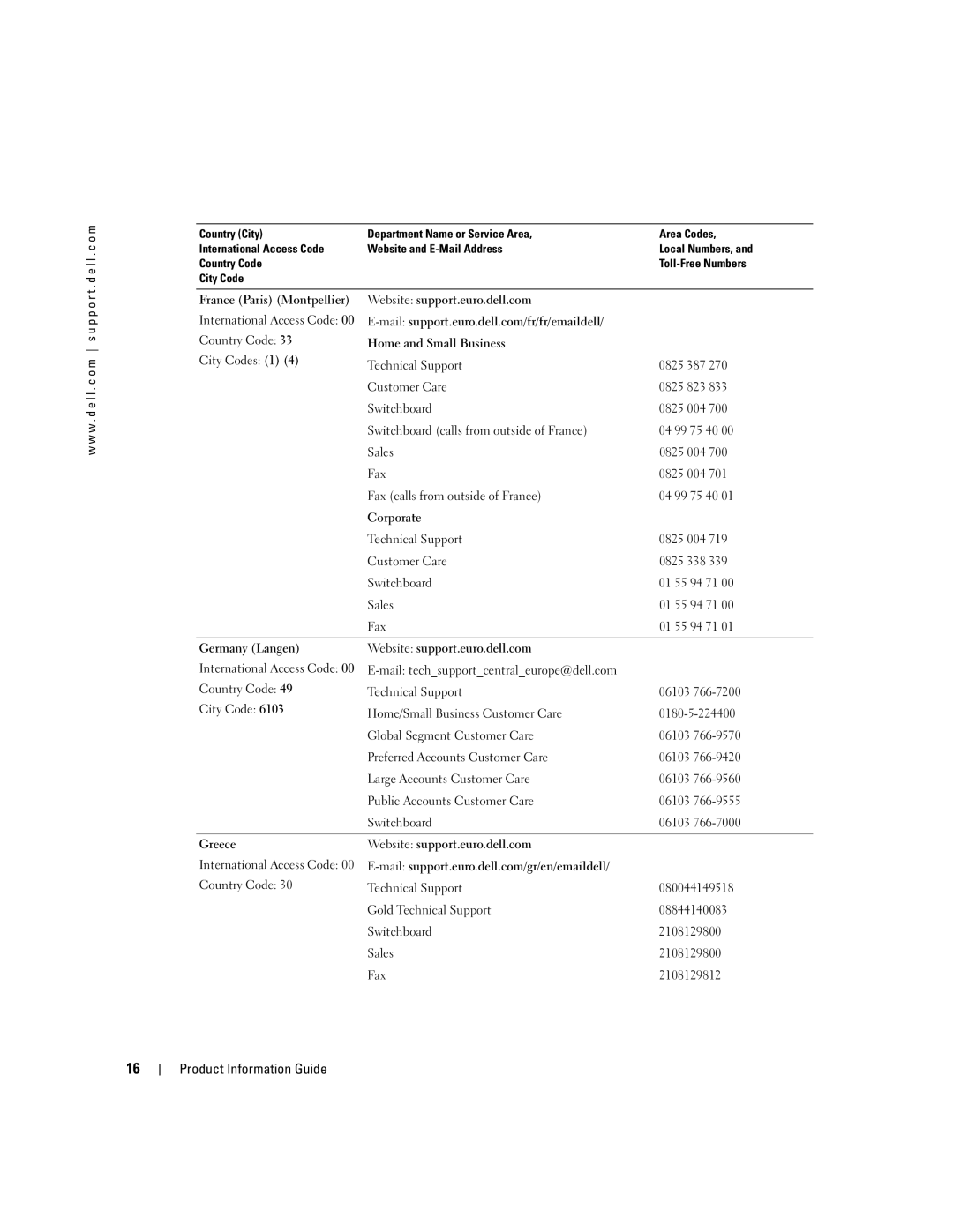 3D Innovations W2600 manual Product Information Guide 