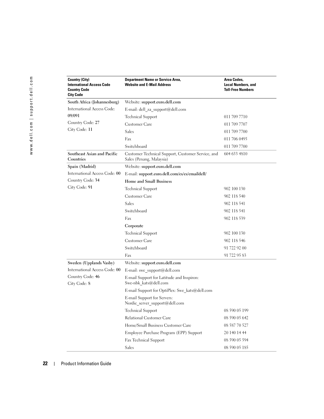 3D Innovations W2600 manual Product Information Guide 