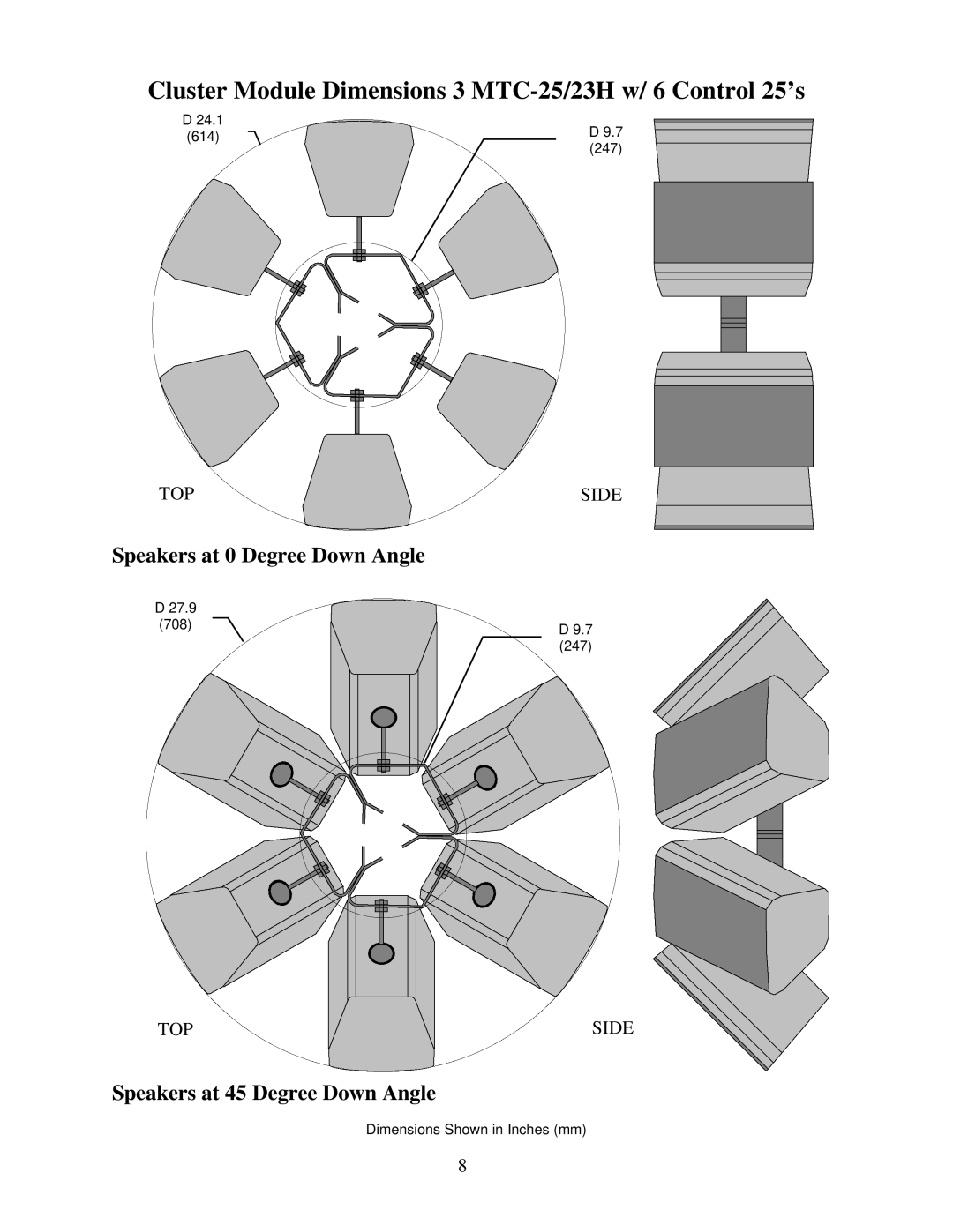 3G Green Green Globe MTC-28H installation instructions Cluster Module Dimensions 3 MTC-25/23H w/ 6 Control 25’s 