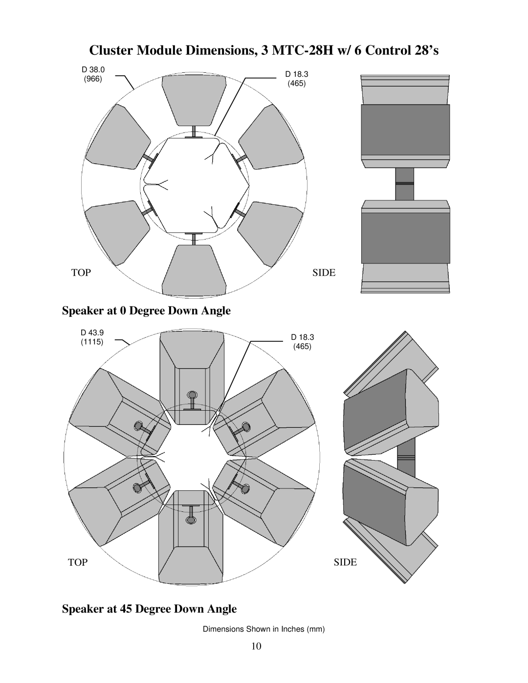 3G Green Green Globe installation instructions Cluster Module Dimensions, 3 MTC-28H w/ 6 Control 28’s 