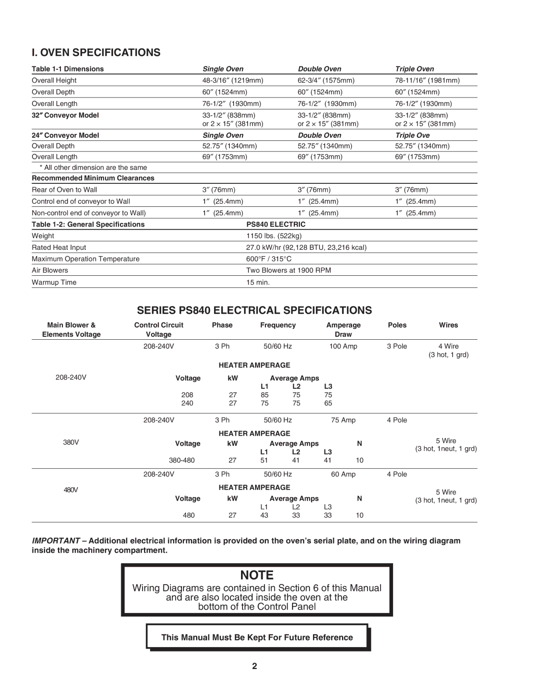 3G Green Green Globe PS840E installation manual Oven Specifications, Series PS840 Electrical Specifications 