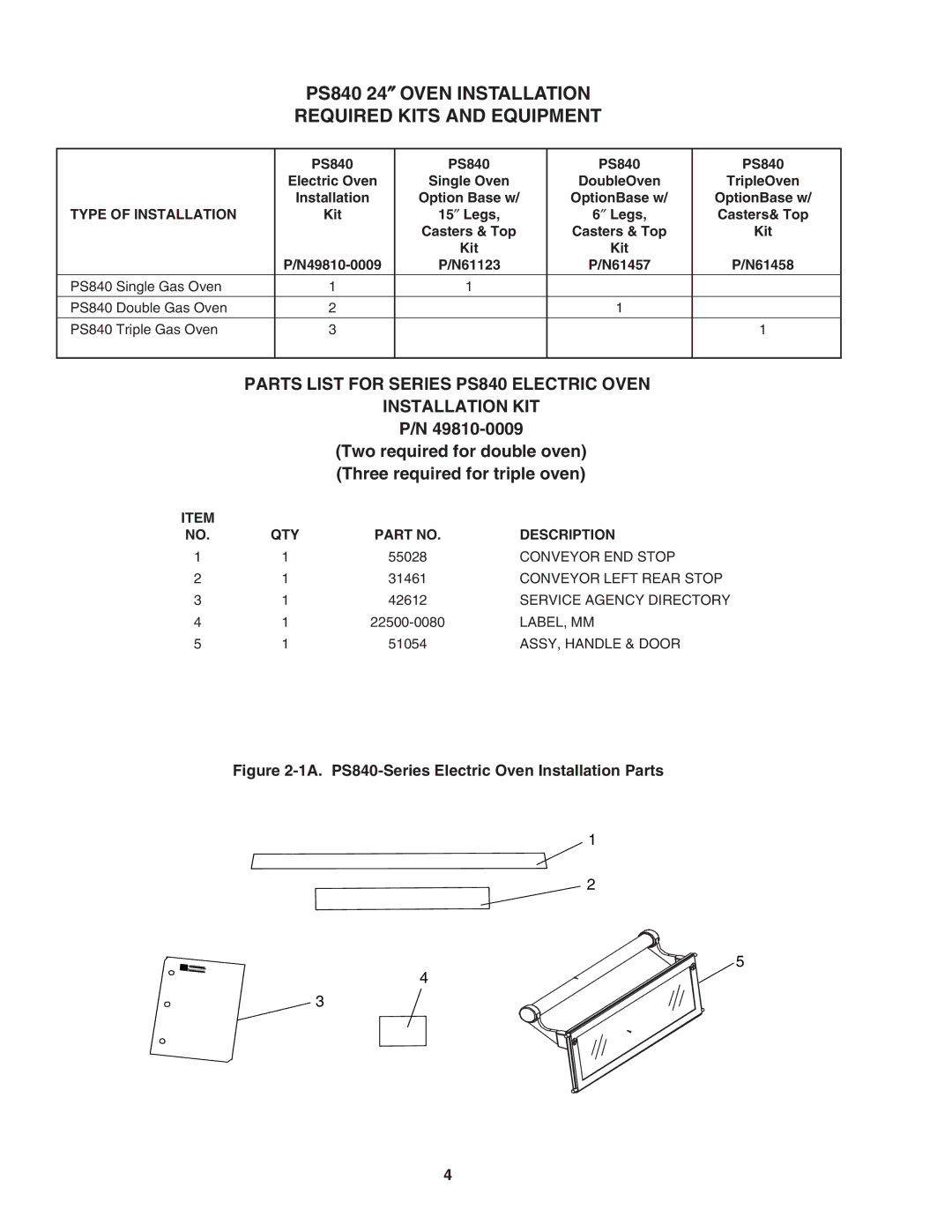 3G Green Green Globe PS840E PS840 24″ Oven Installation Required Kits and Equipment, ″ Legs Casters& Top Casters & Top Kit 