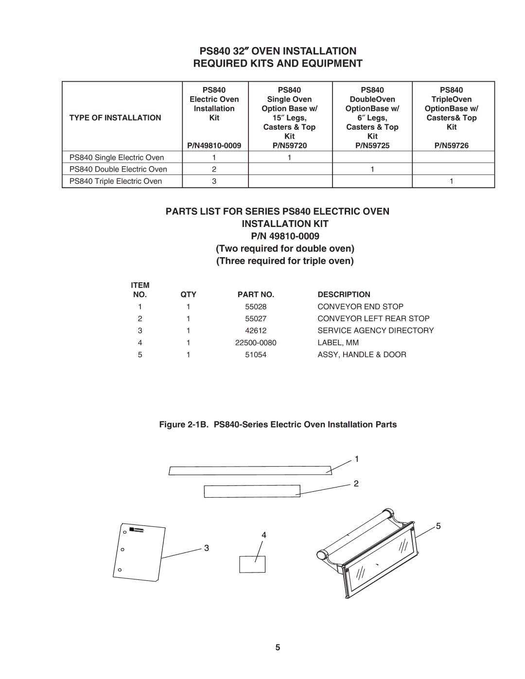 3G Green Green Globe PS840E installation manual PS840 32″ Oven Installation Required Kits and Equipment 