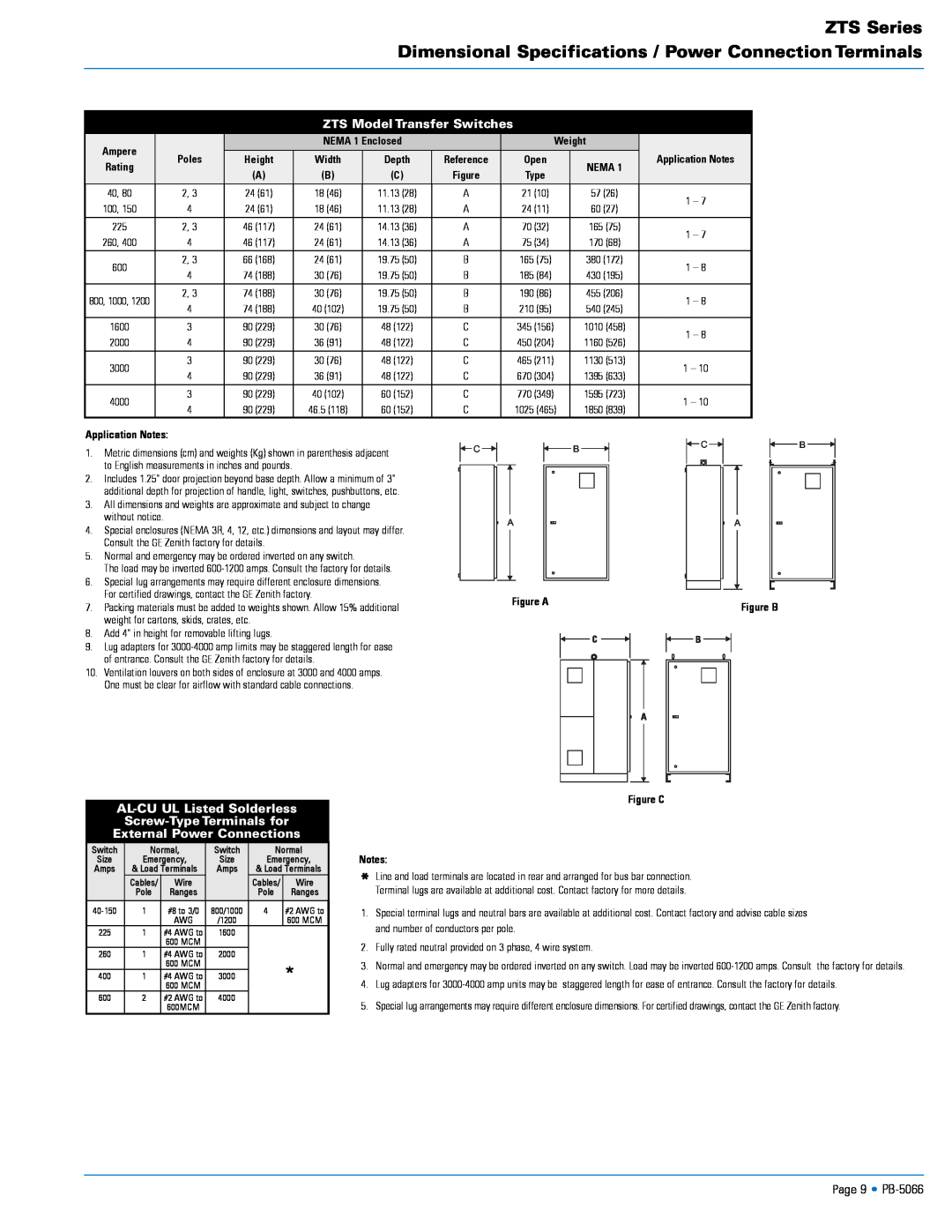 3G Green Green Globe ZTS Series Dimensional Specifications / Power Connection Terminals, ZTS Model Transfer Switches 