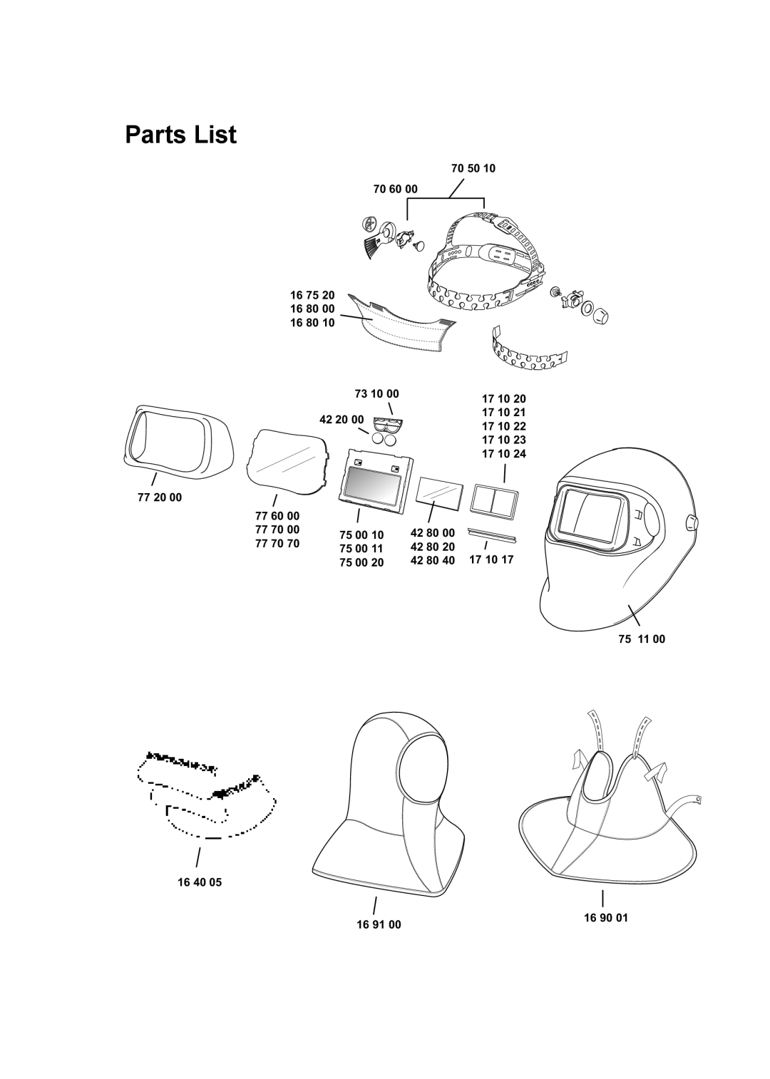 3M 100 manual Parts List 