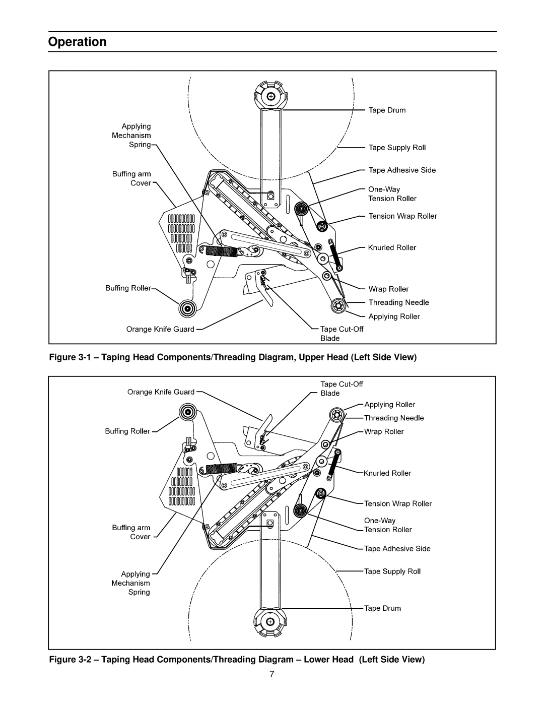 3M 10500 manual Operation 