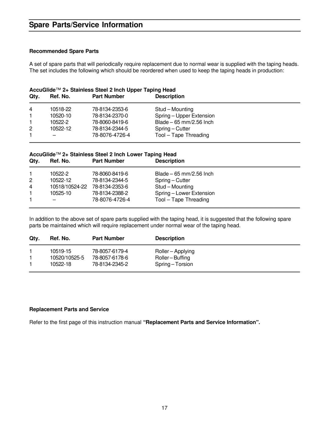 3M 10500 Spare Parts/Service Information, Recommended Spare Parts, AccuGlide 2+ Stainless Steel 2 Inch Lower Taping Head 