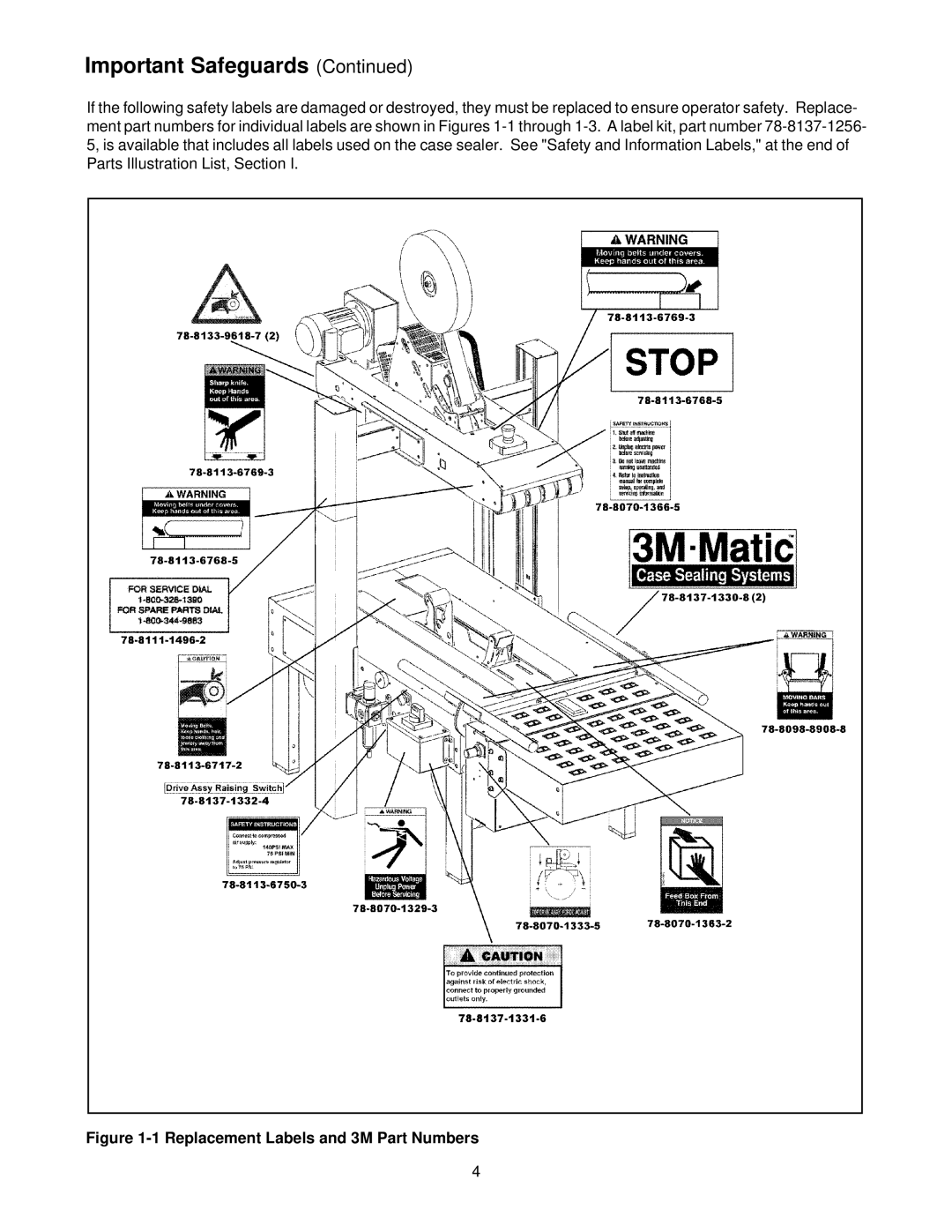 3M 10700, MN55144-1000 manual Replacement Labels and 3M Part Numbers 