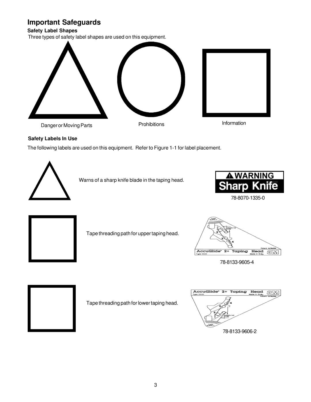 3M MN55144-1000, 10700 manual Safety Label Shapes, Safety Labels In Use 