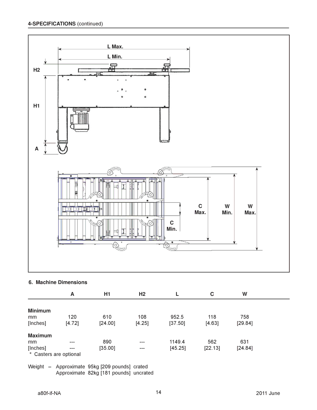 3M 11000 operating instructions Specifications Max Min, Min Machine Dimensions Minimum 