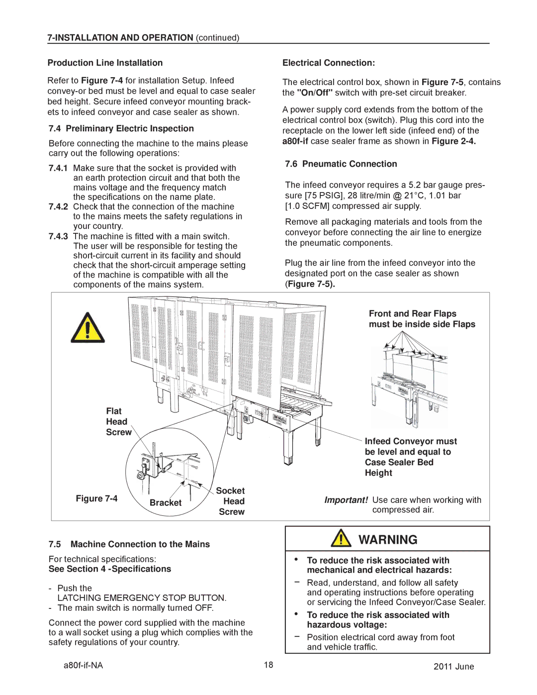 3M 11000 Preliminary Electric Inspection, Pneumatic Connection, Front and Rear Flaps, See -Speciﬁcations 