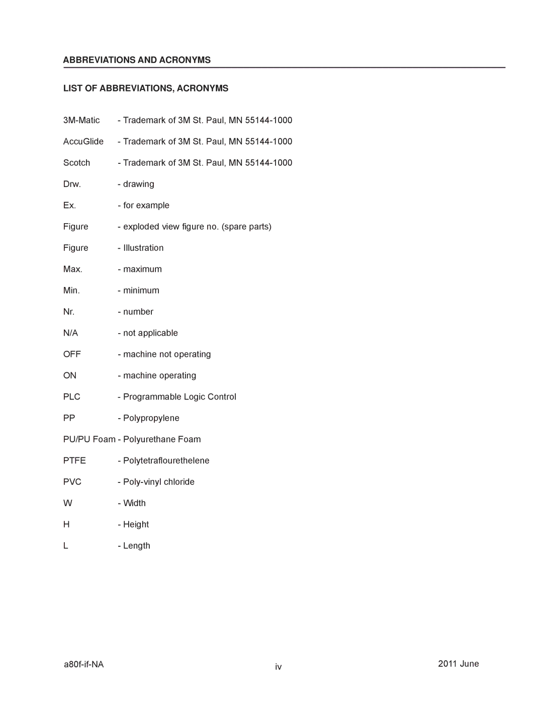 3M 11000 operating instructions Abbreviations and Acronyms List of ABBREVIATIONS, Acronyms, Plc 