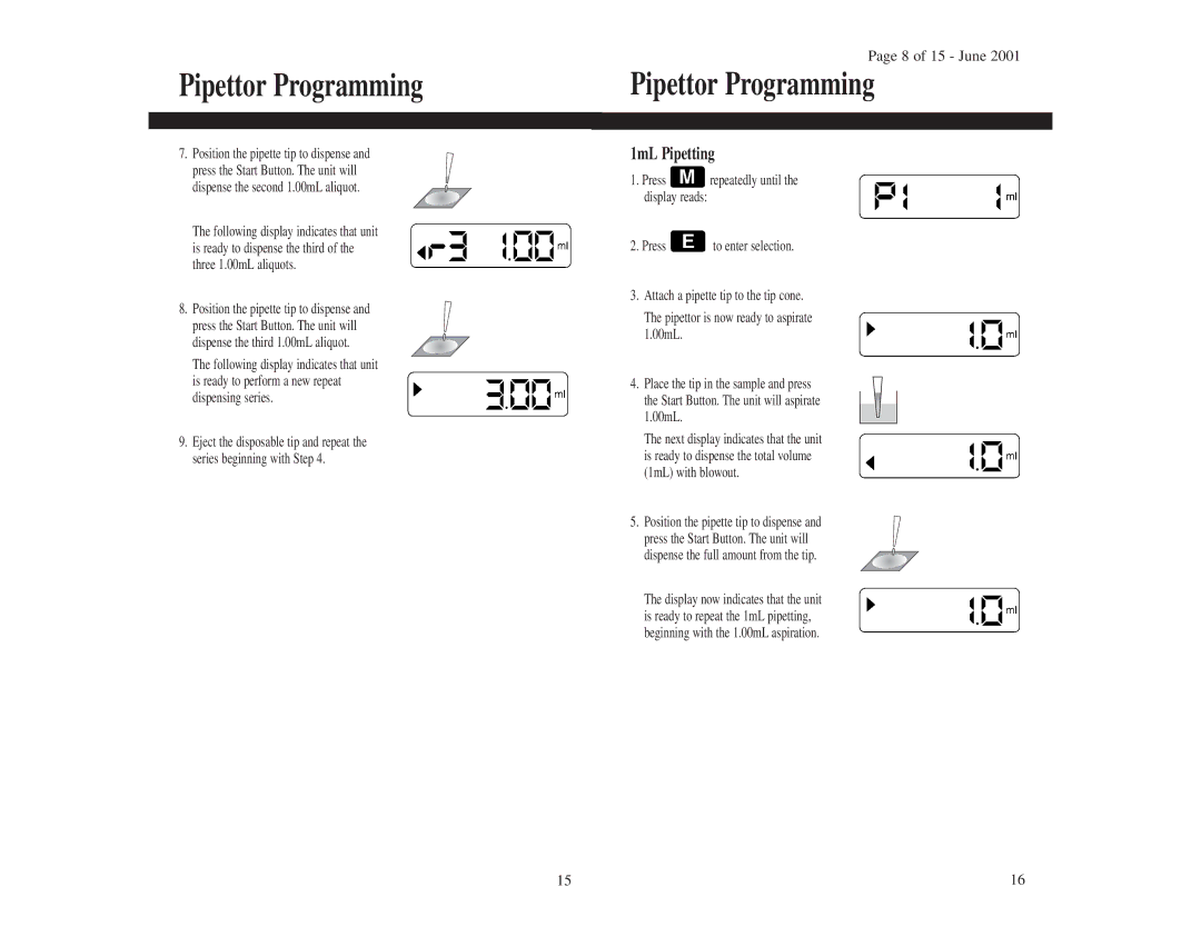 3M 1210 instruction manual 1mL Pipetting 