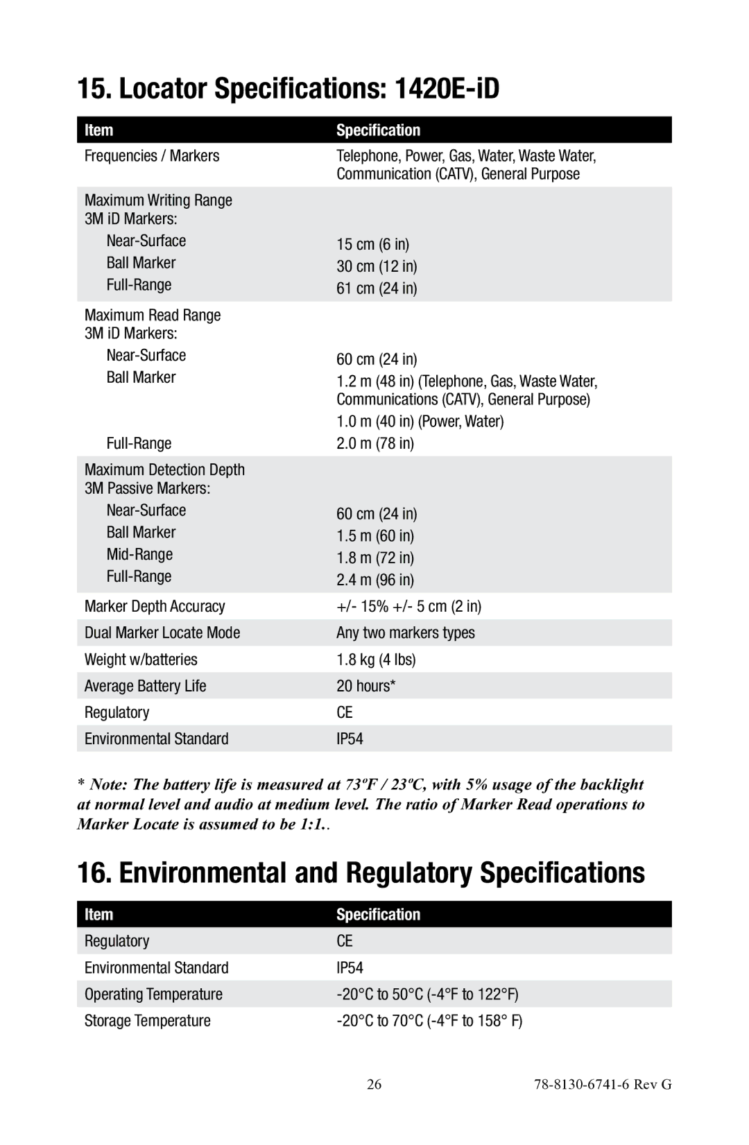 3M 1420-iD manual Locator Specifications 1420E-iD, 15 cm 6 30 cm 12 61 cm 24 60 cm 24, Kg 4 lbs Hours 