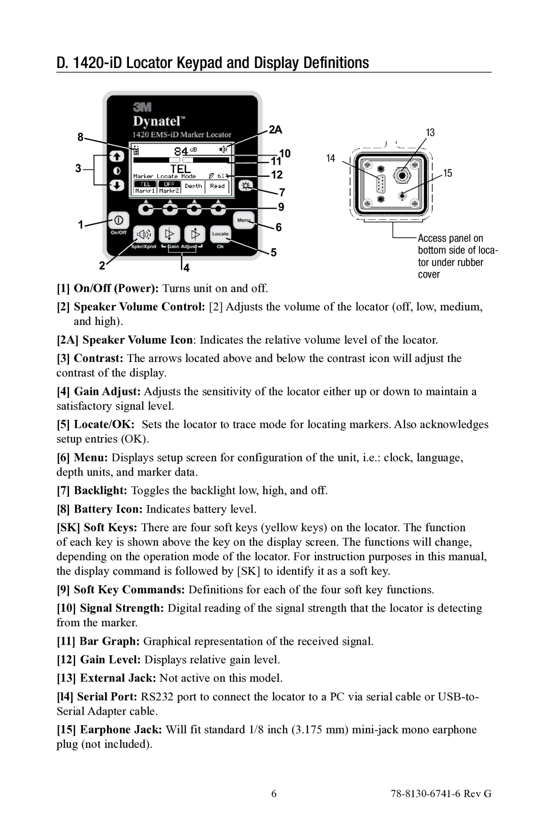 3M 1420-iD, 1420E-iD manual ID Locator Keypad and Display Definitions 